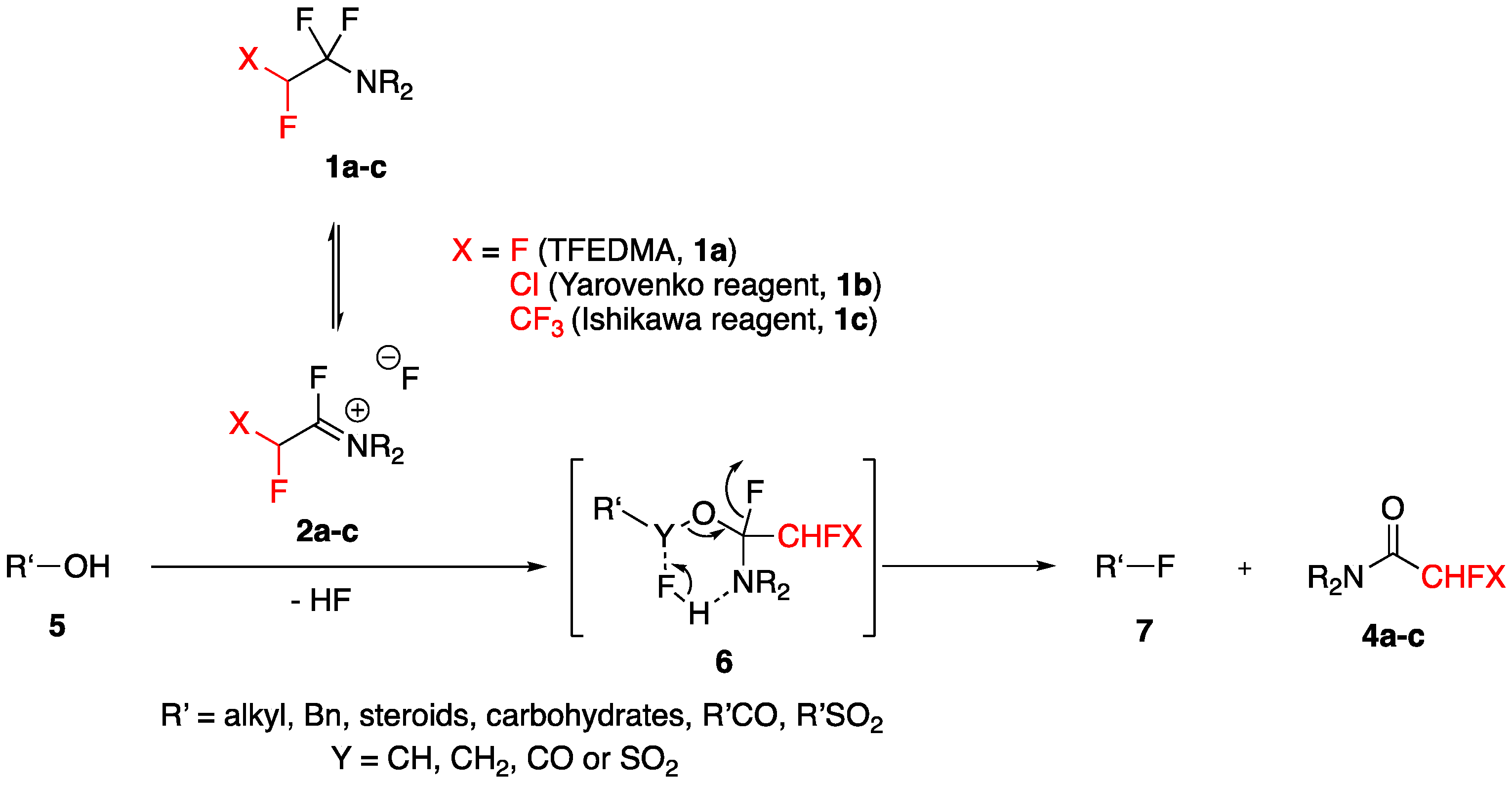Molecules 22 00977 sch005