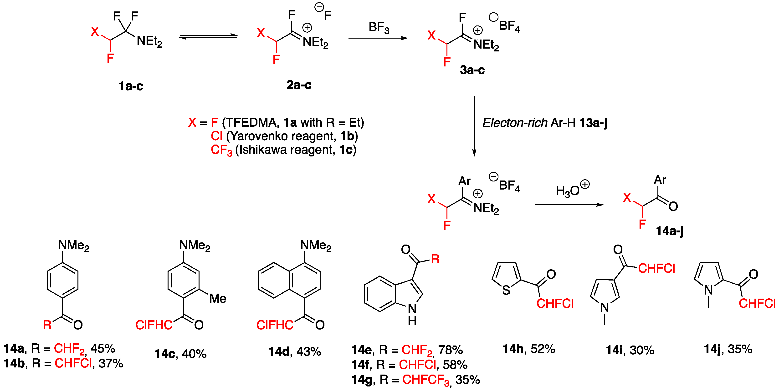 Molecules 22 00977 sch007