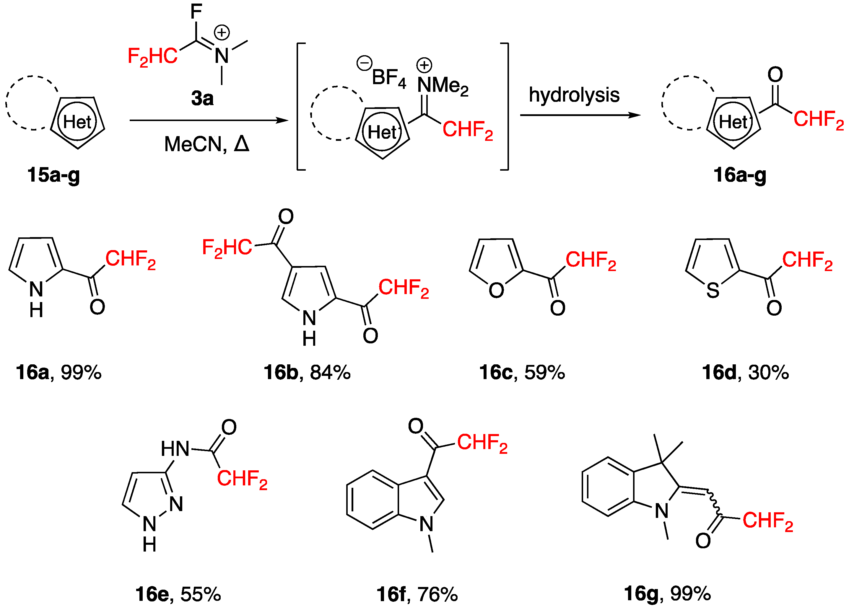 Molecules 22 00977 sch008