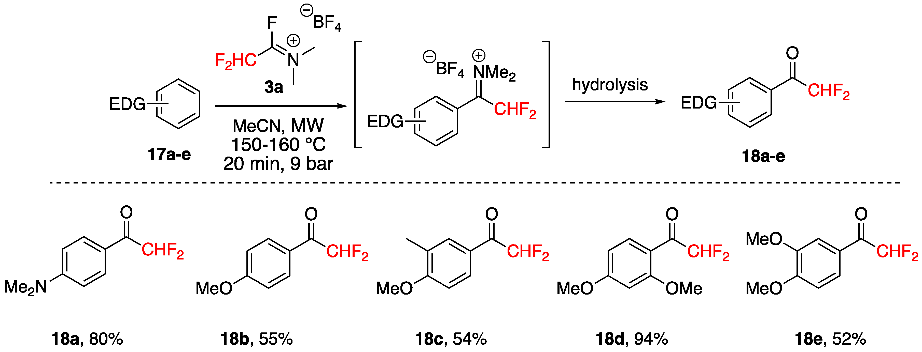 Molecules 22 00977 sch009