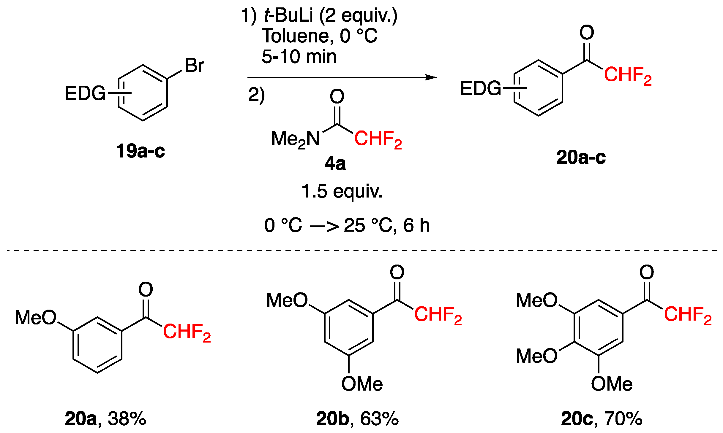 Molecules 22 00977 sch010