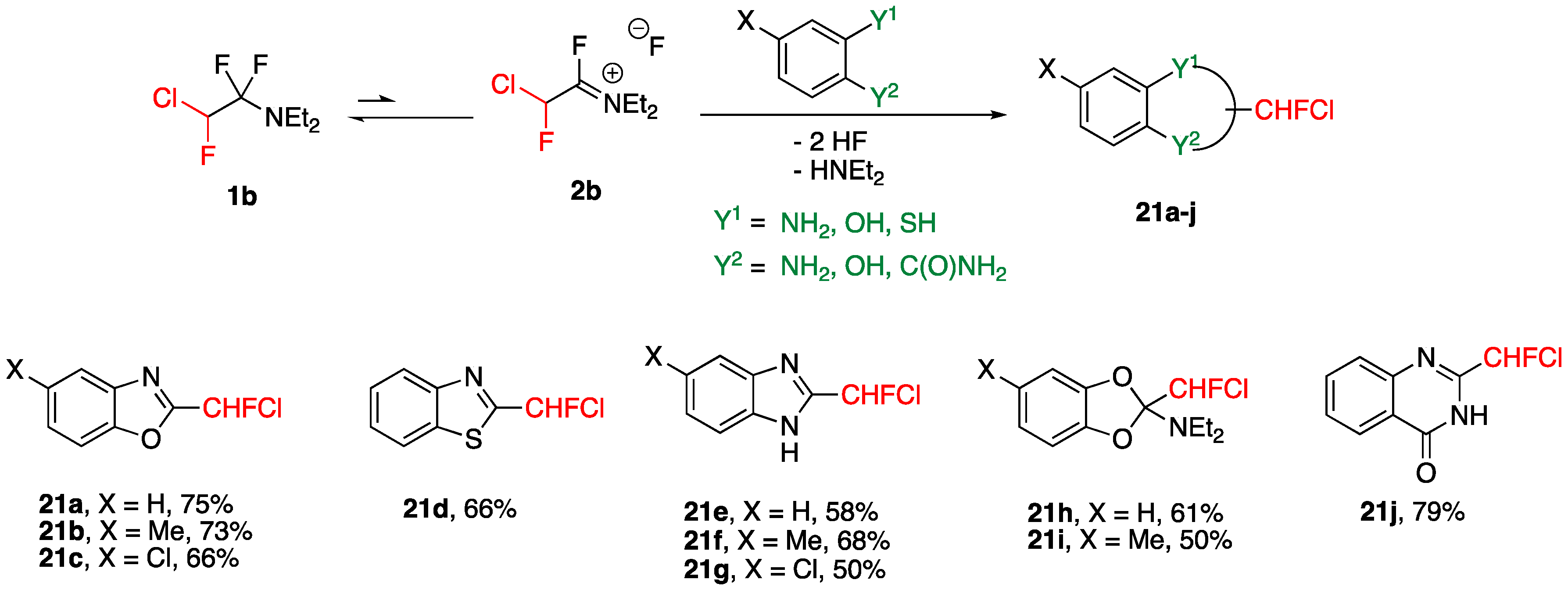 Molecules 22 00977 sch011