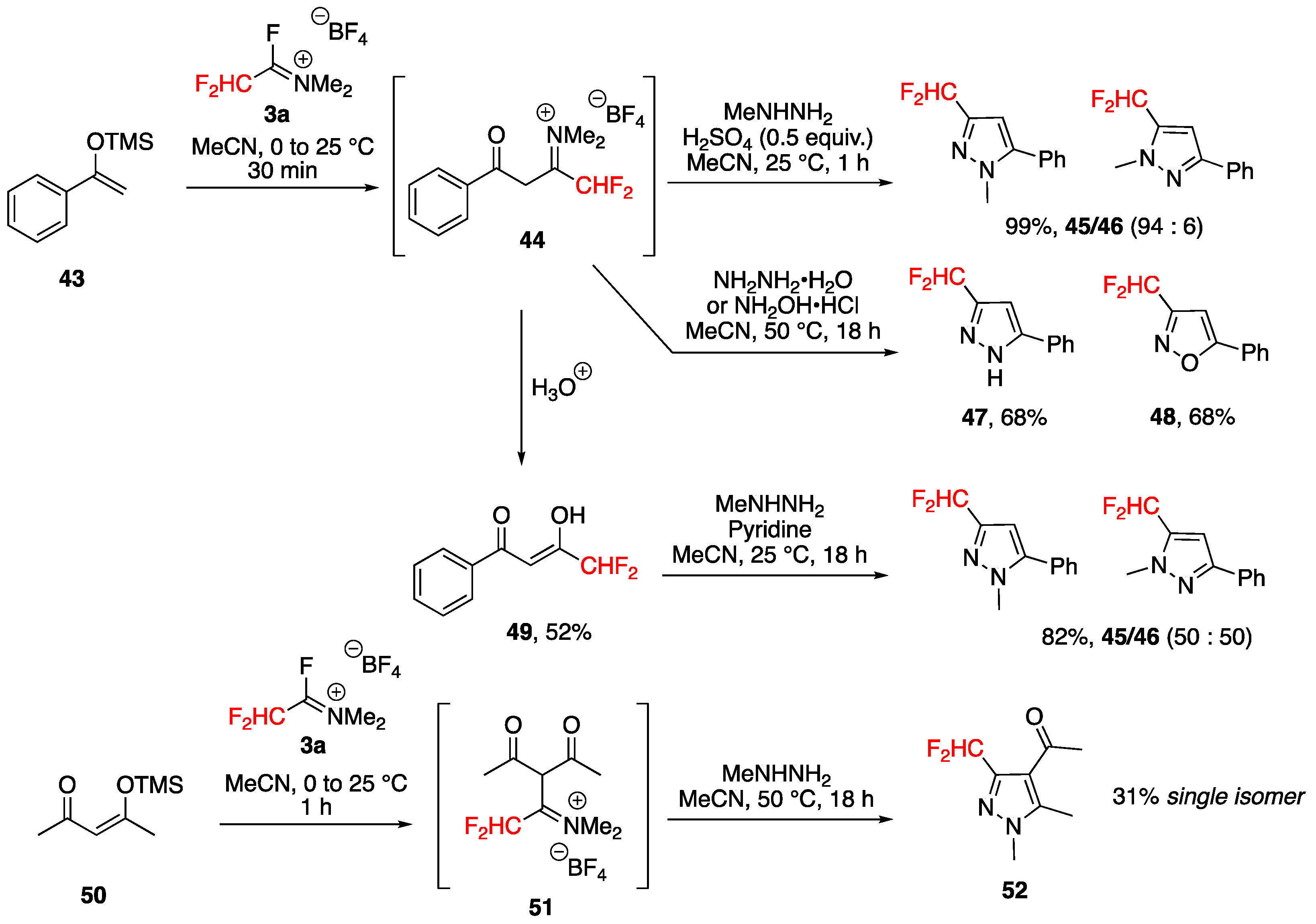 Molecules 22 00977 sch015