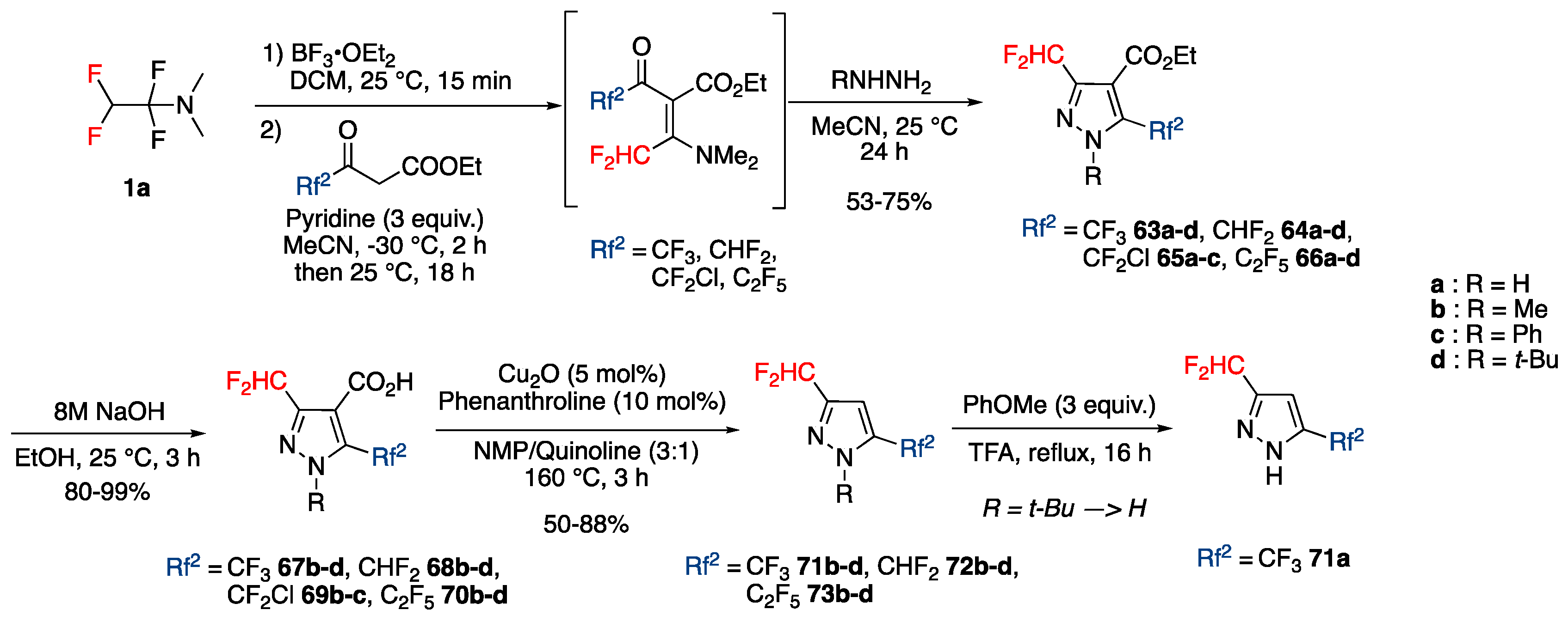 Molecules 22 00977 sch017
