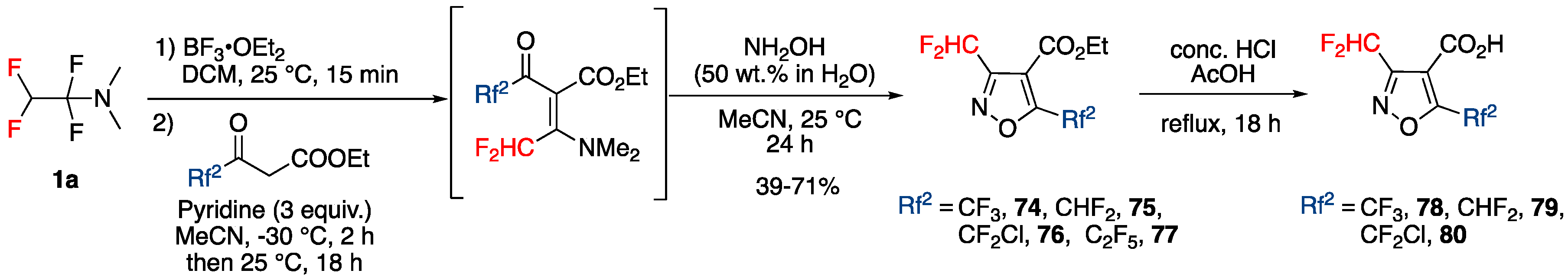 Molecules 22 00977 sch018