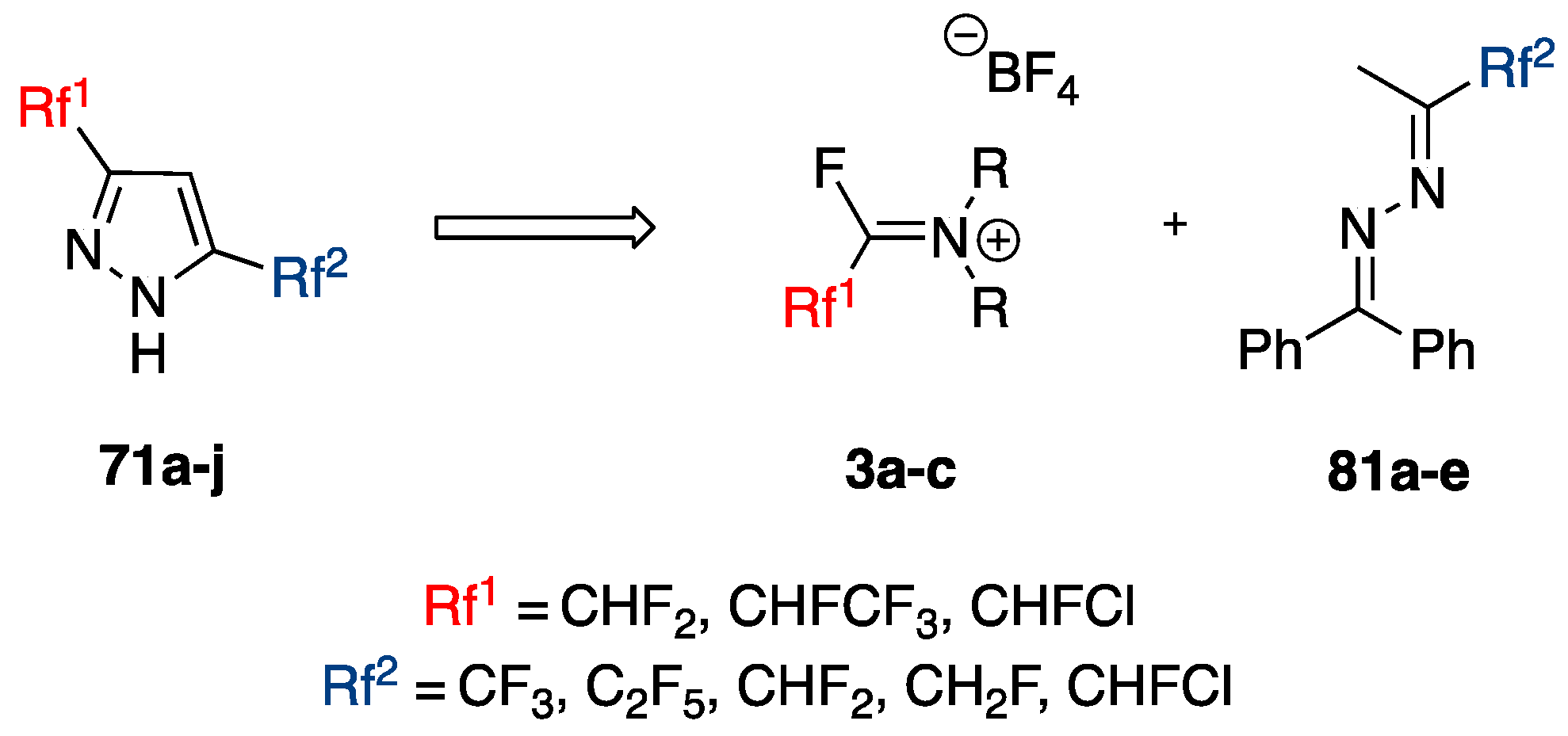 Molecules 22 00977 sch019