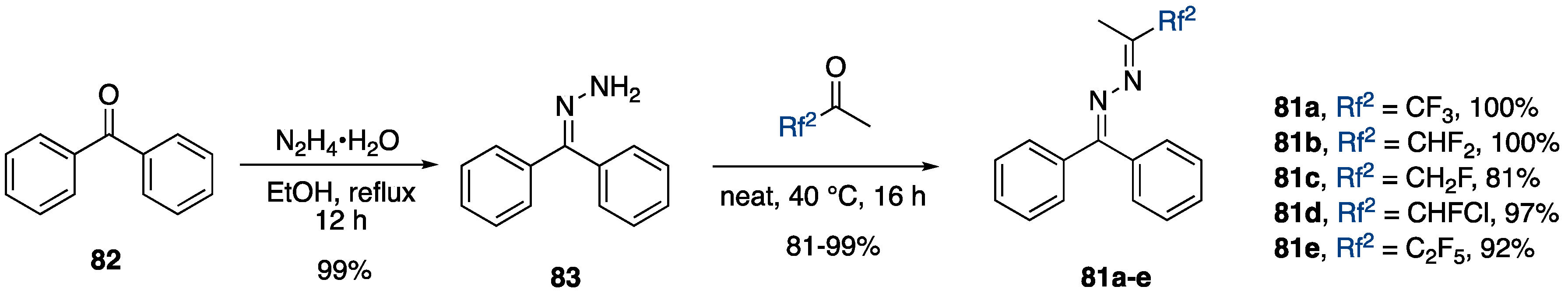 Molecules 22 00977 sch020