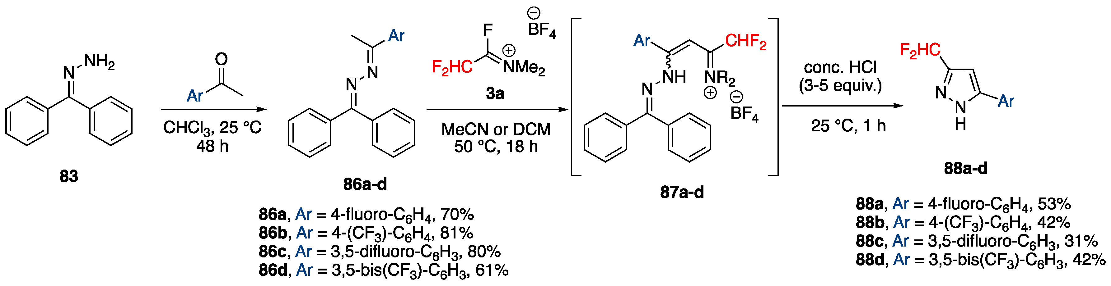 Molecules 22 00977 sch023