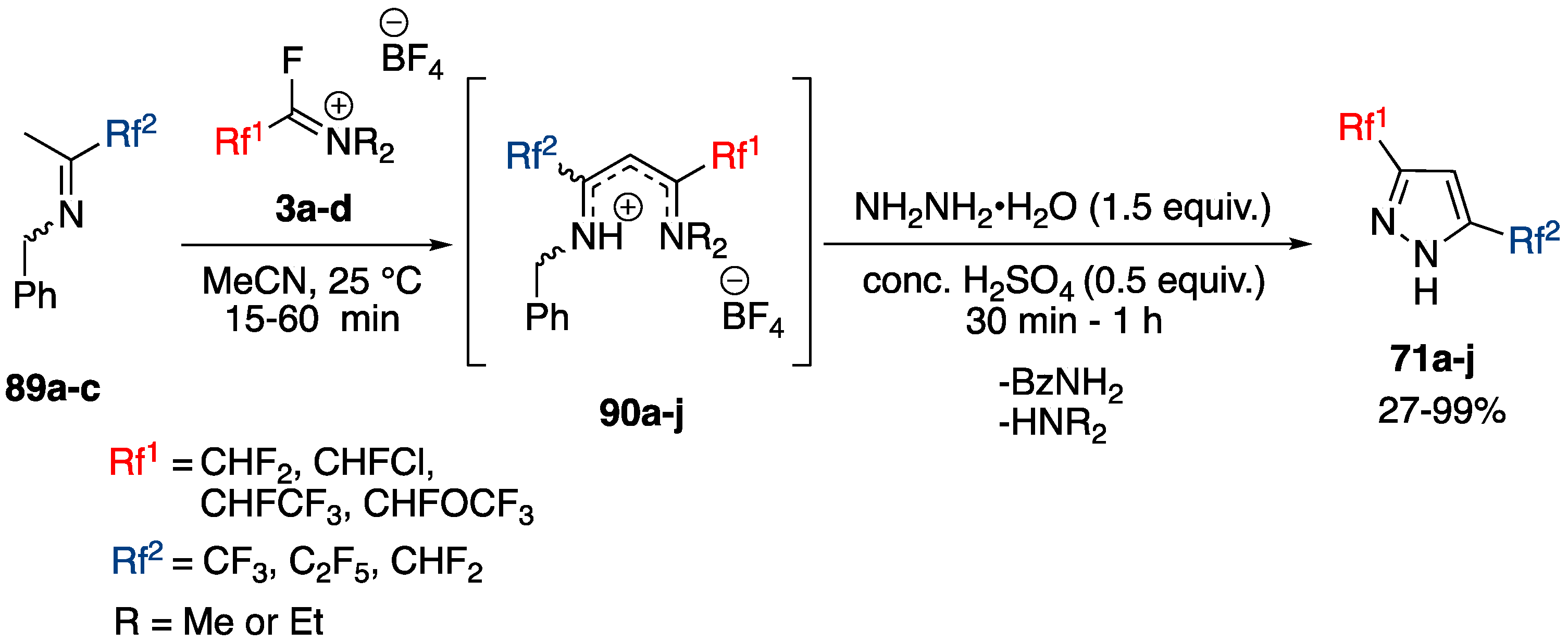 Molecules 22 00977 sch024