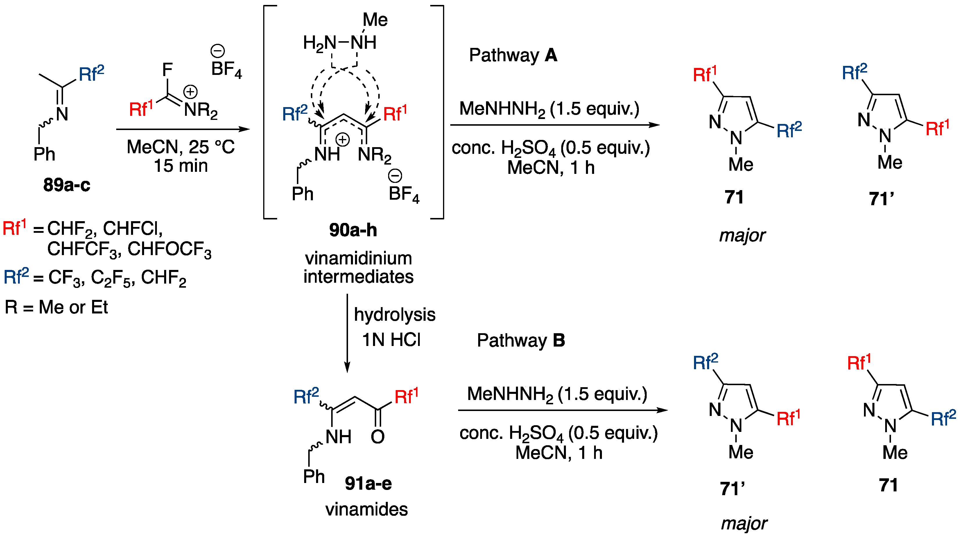 Molecules 22 00977 sch025