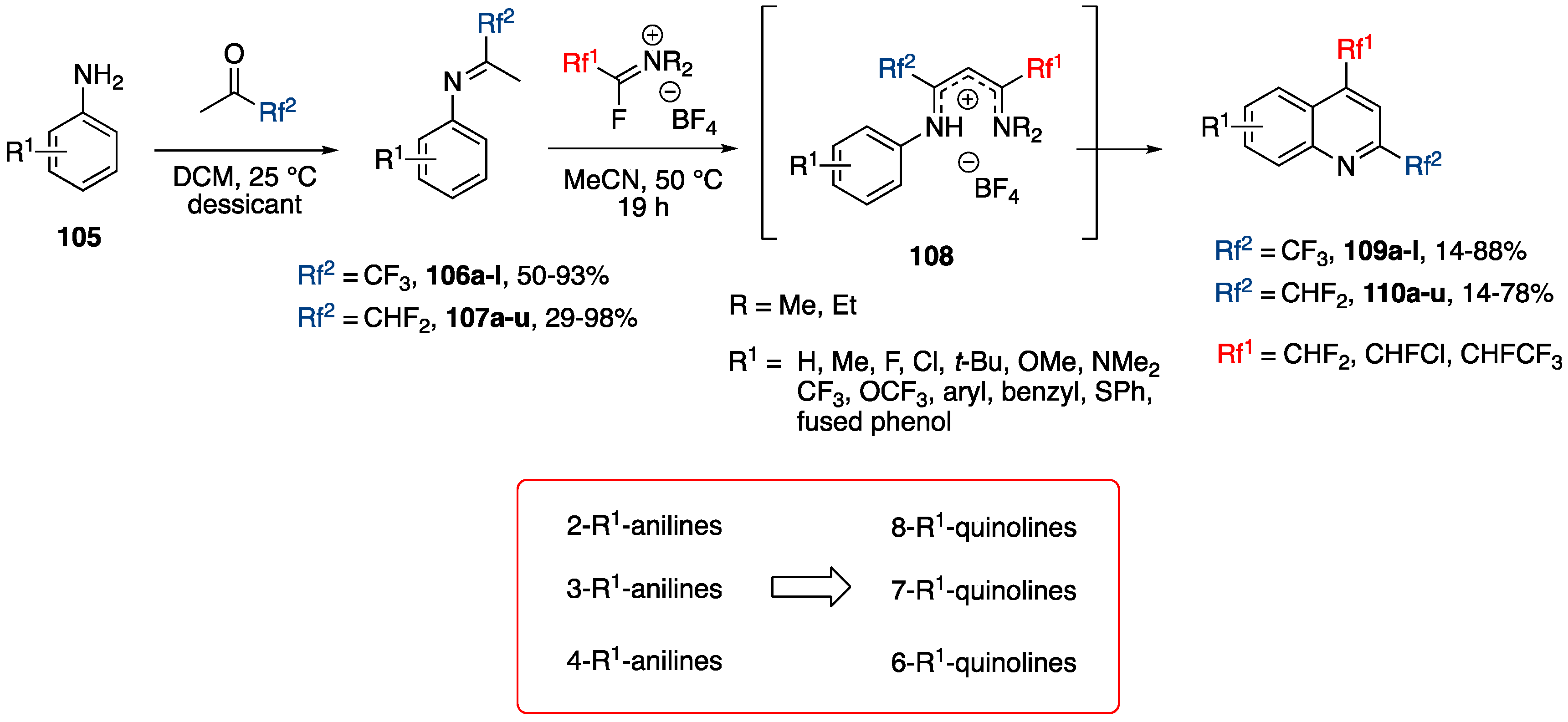 Molecules 22 00977 sch030