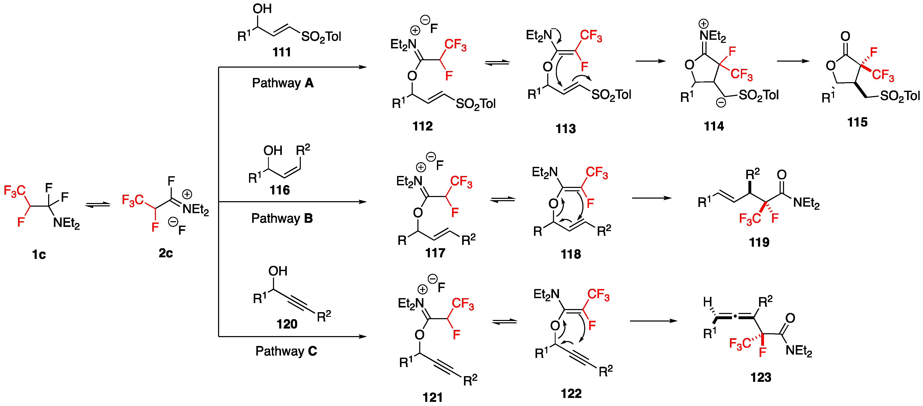 Molecules 22 00977 sch031