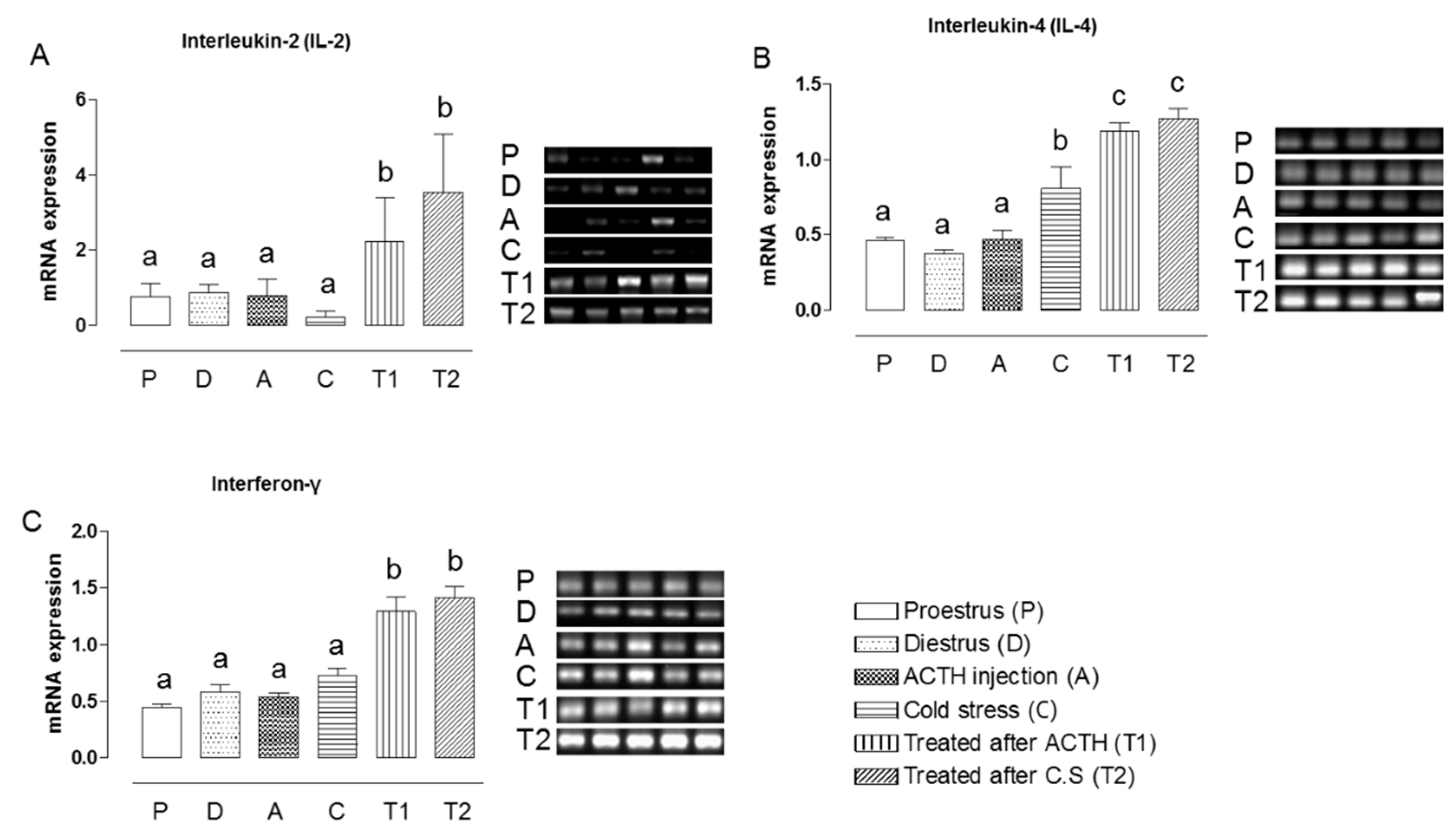 Molecules 22 00978 g002