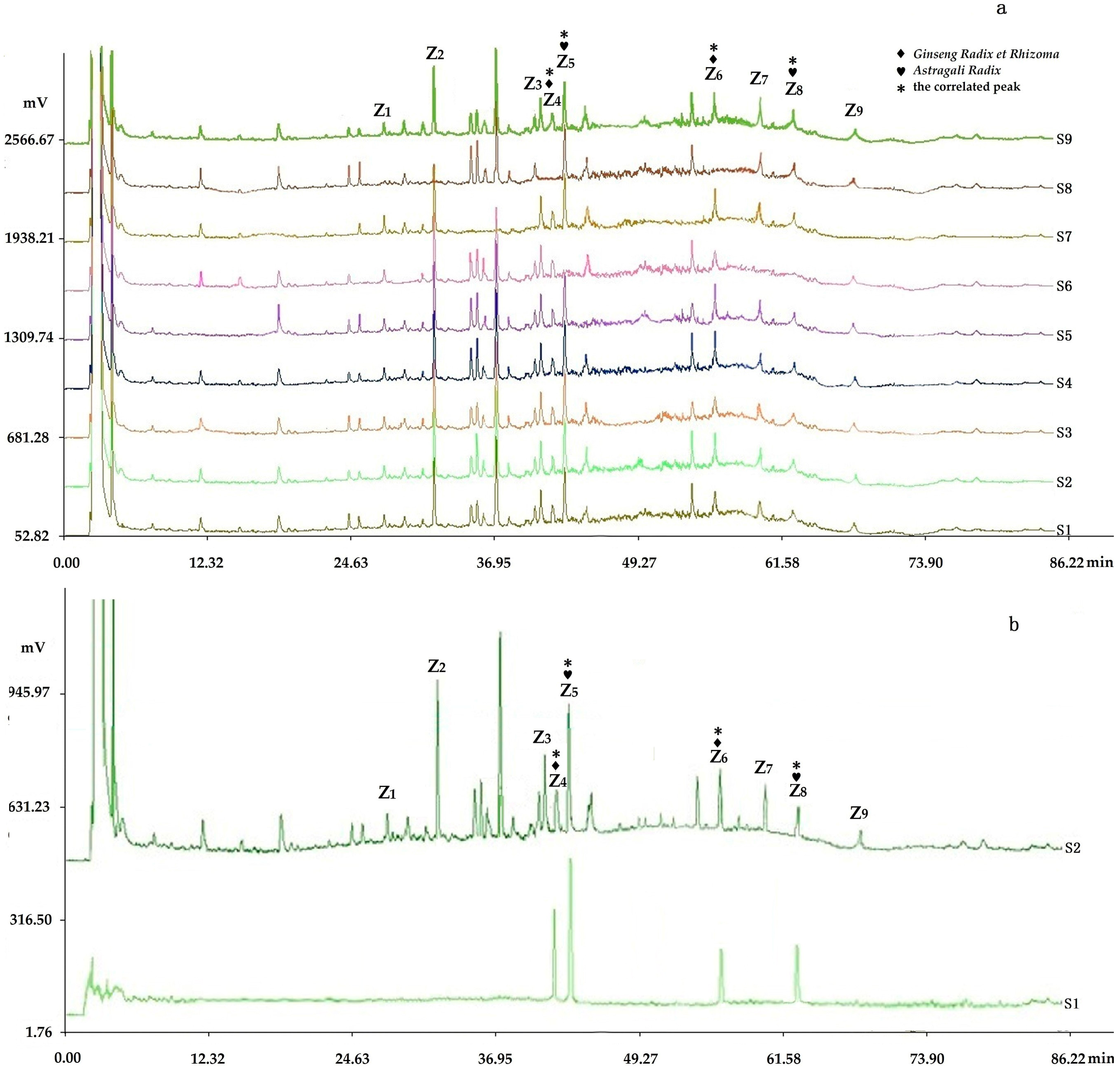 Molecules 22 00979 g008
