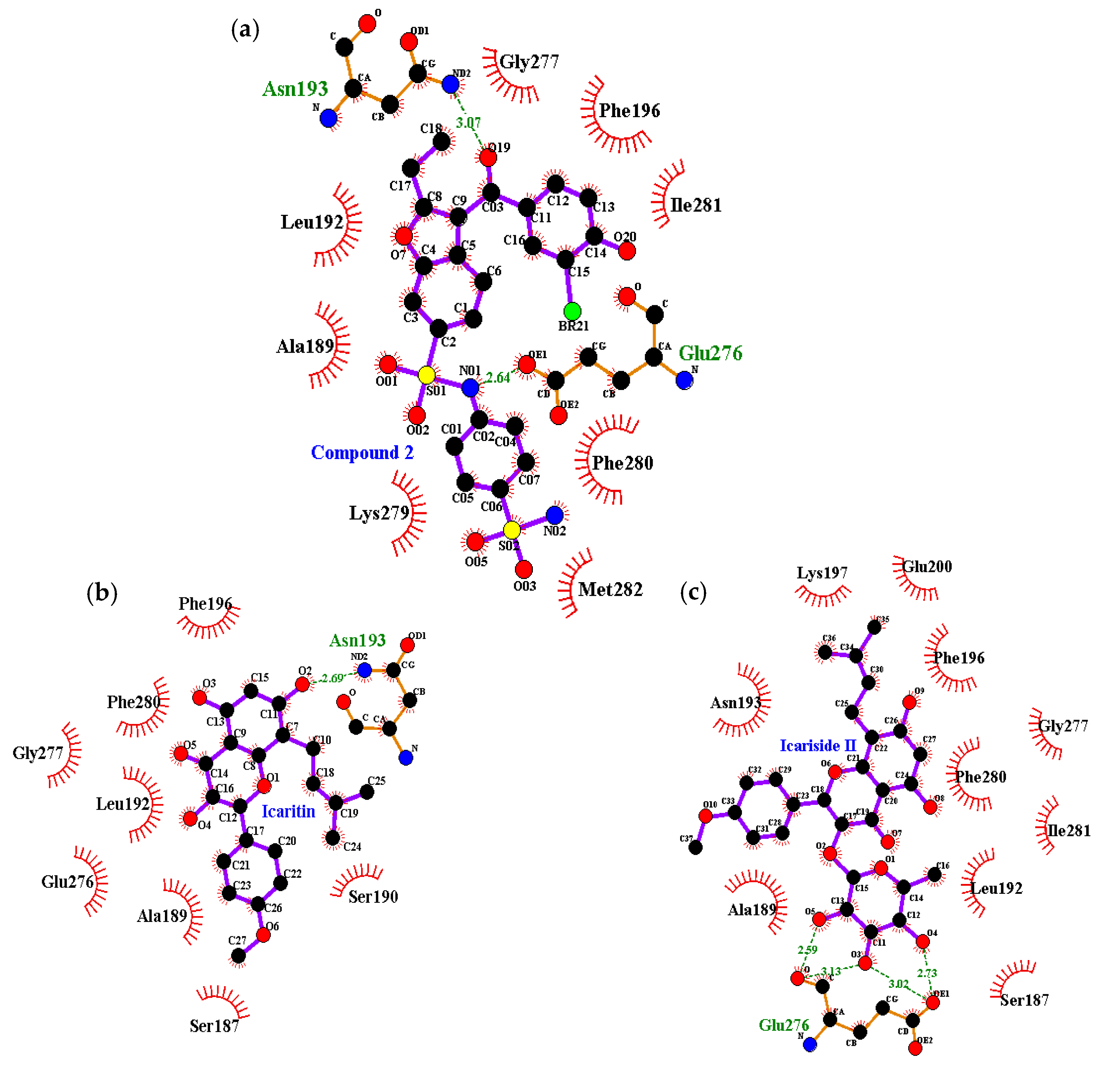 Molecules 22 00986 g005