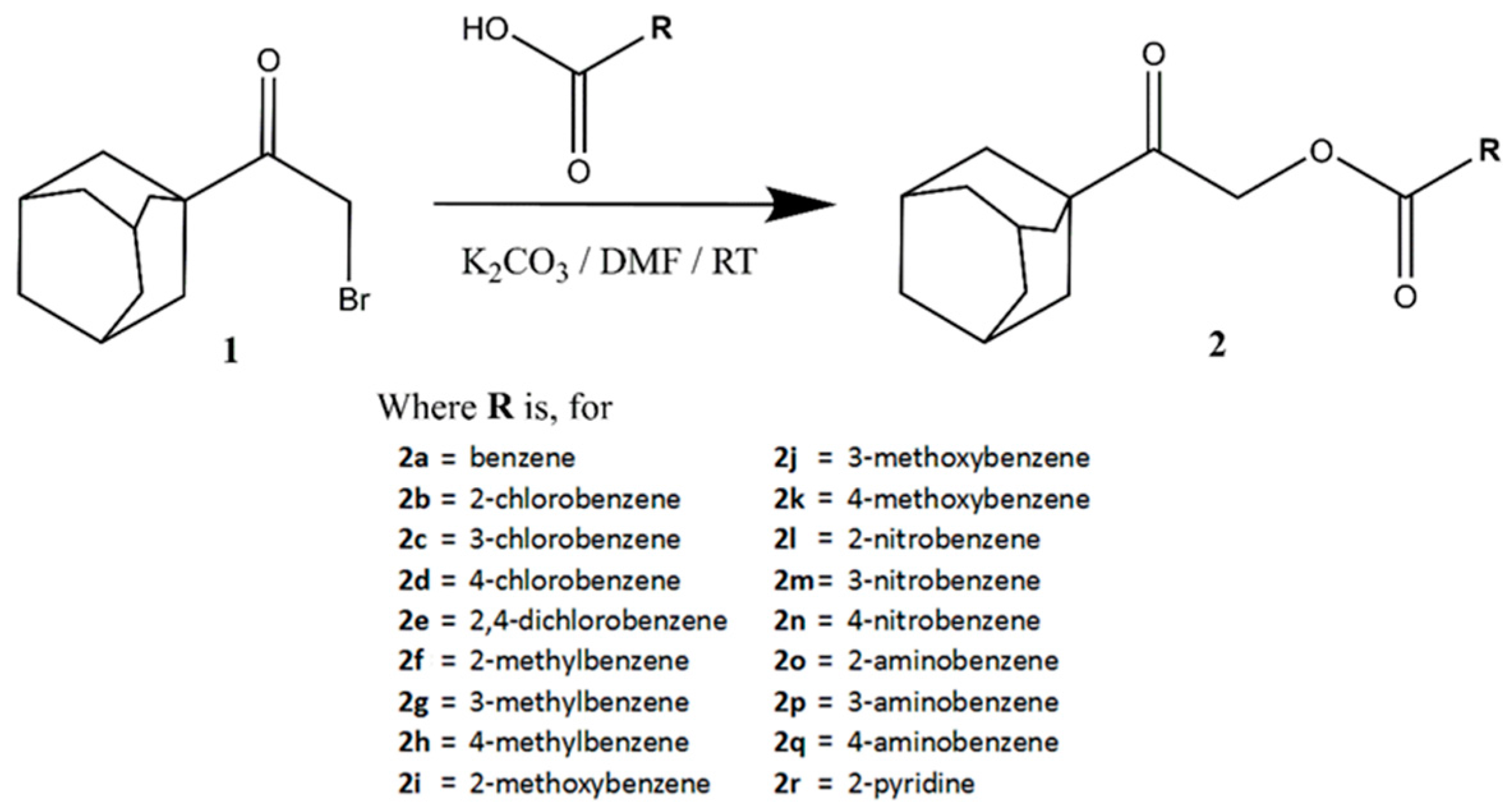 Molecules 22 01005 g005