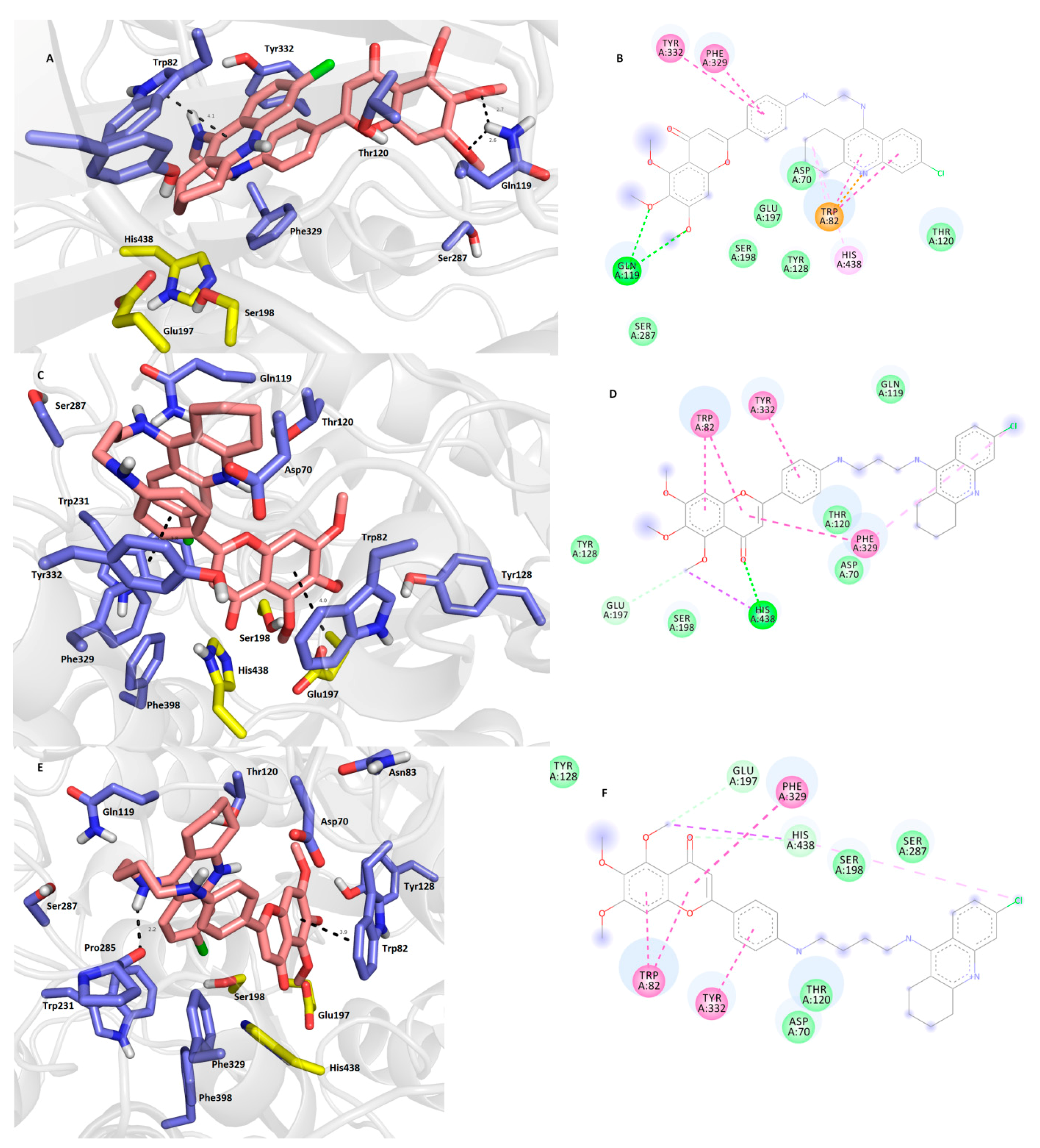 Molecules 22 01006 g004