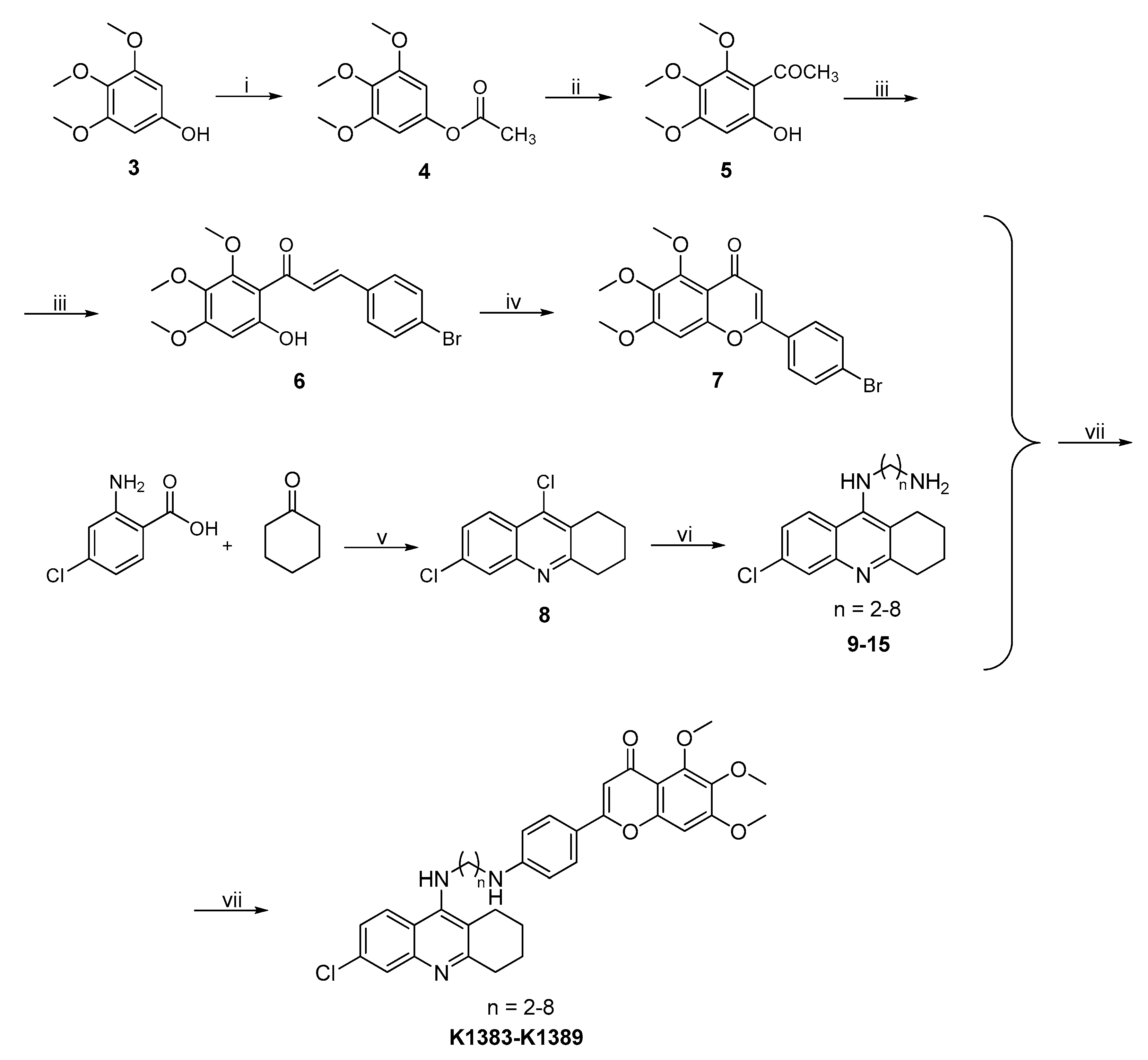 Molecules 22 01006 sch001