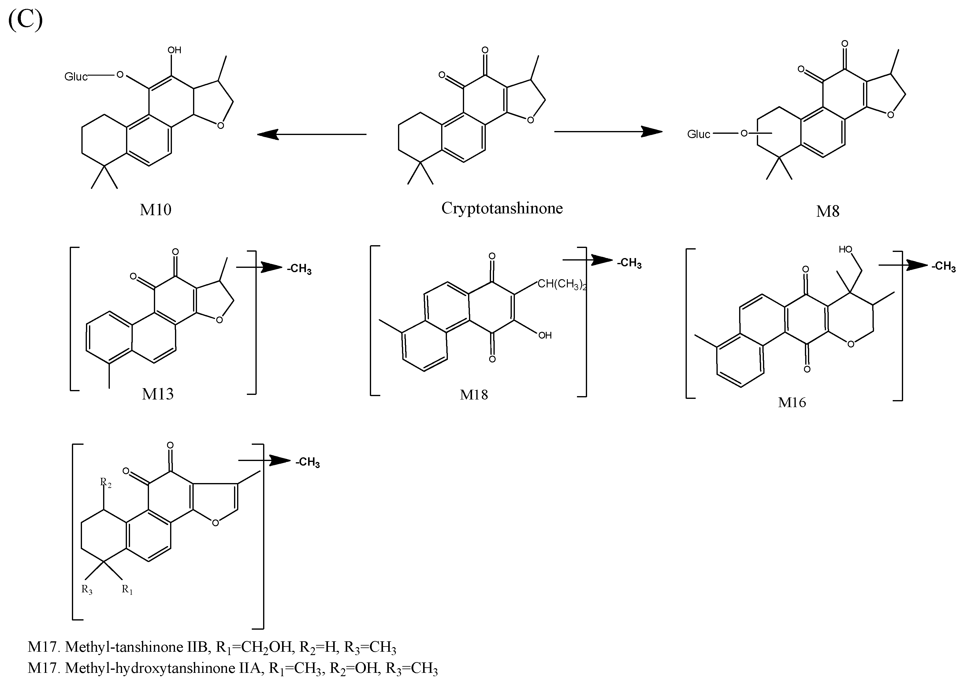 Molecules 22 01007 g004b