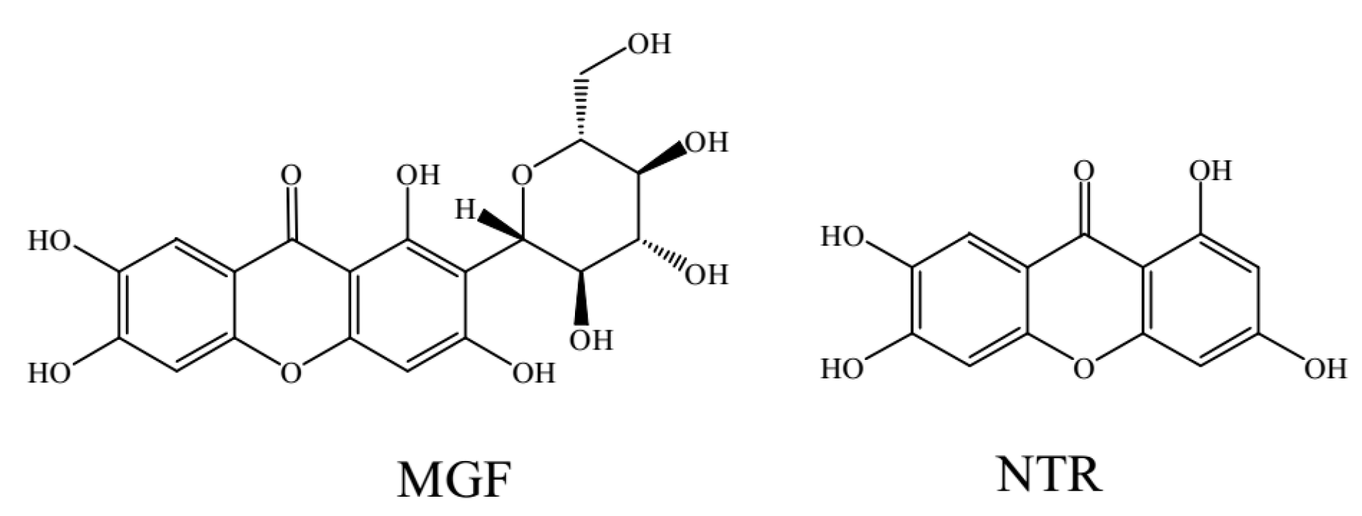 Molecules 22 01008 g001
