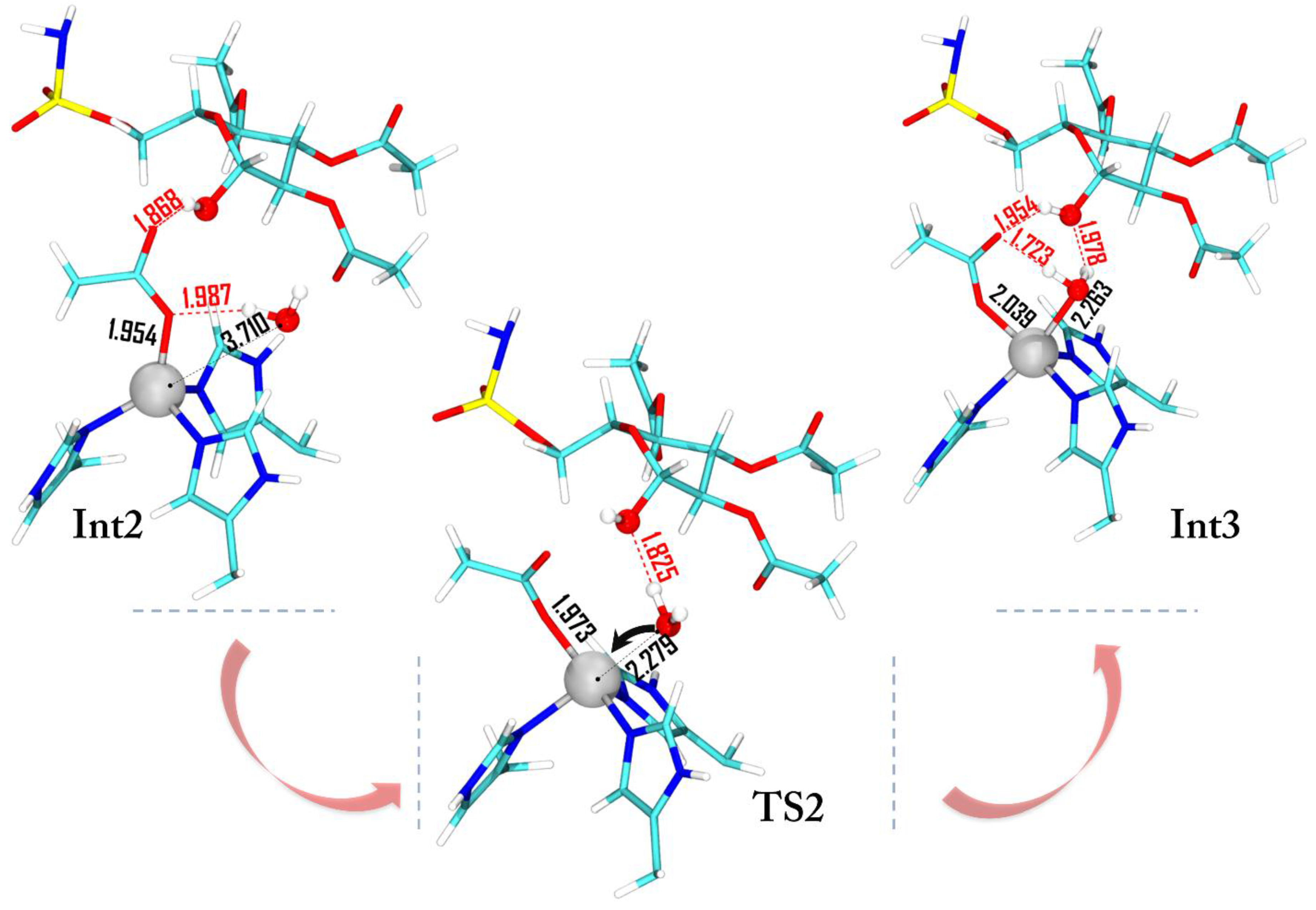 Molecules 22 01009 g006