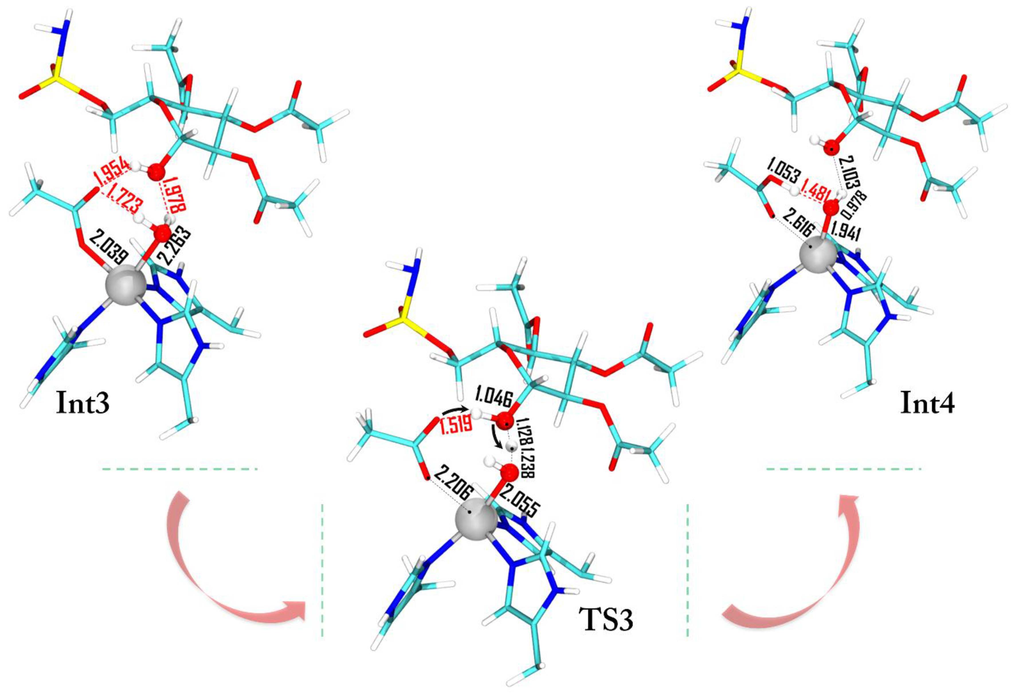Molecules 22 01009 g007