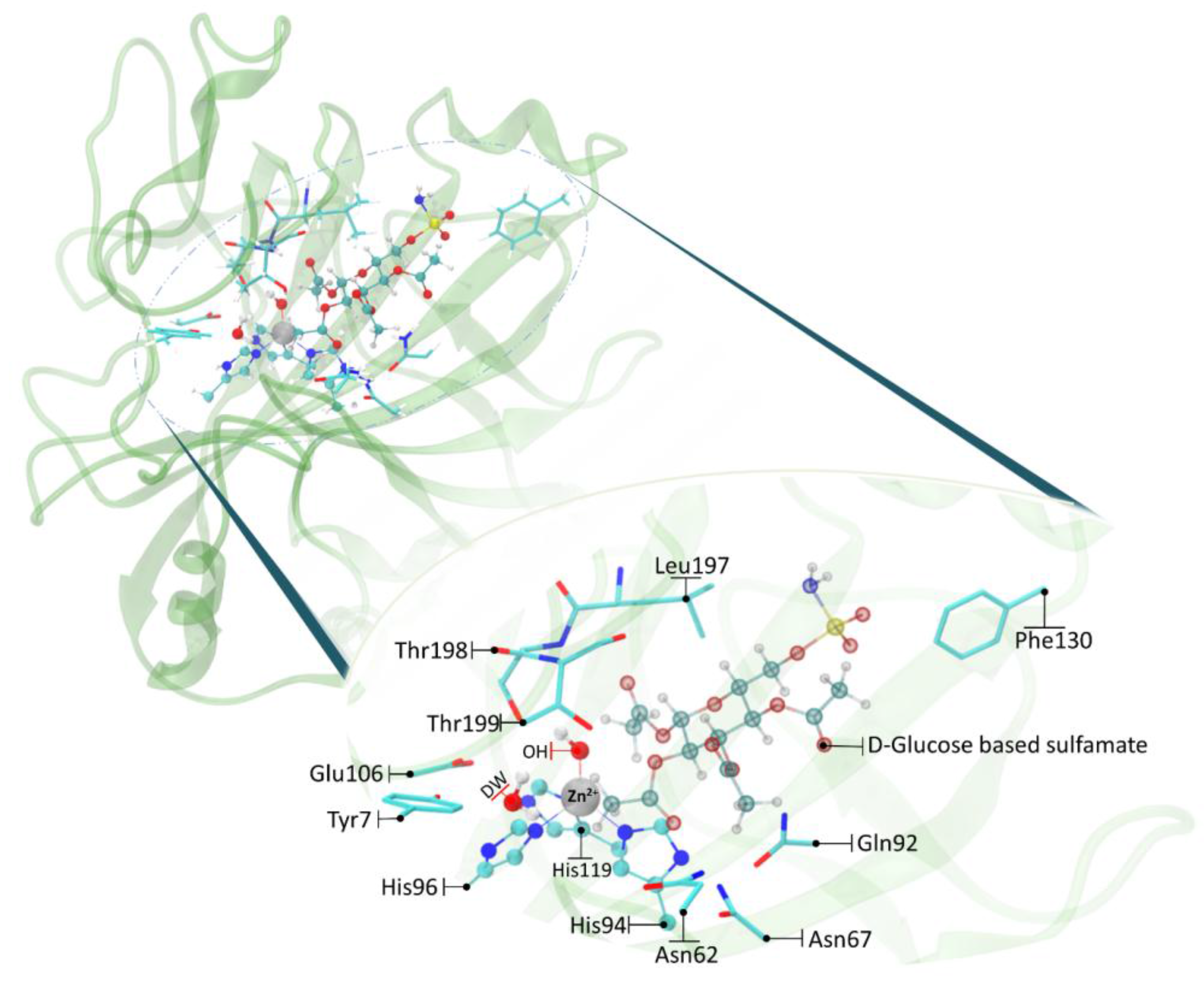 Molecules 22 01009 g008