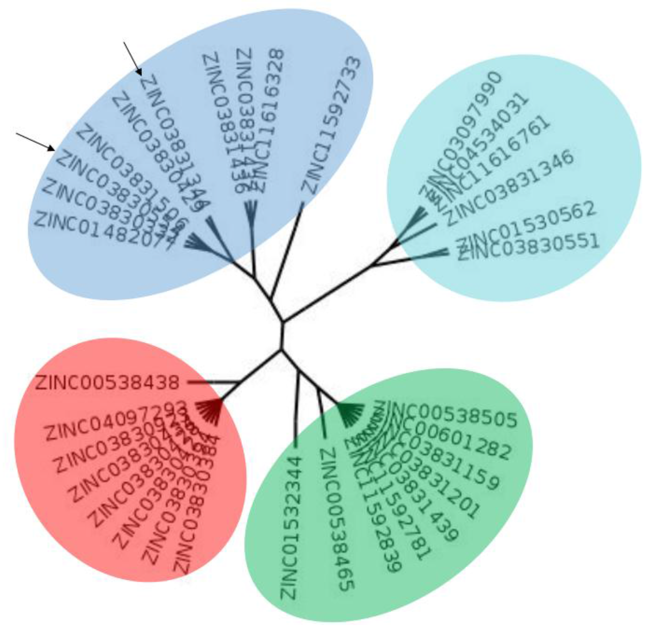 Molecules 22 01015 g002