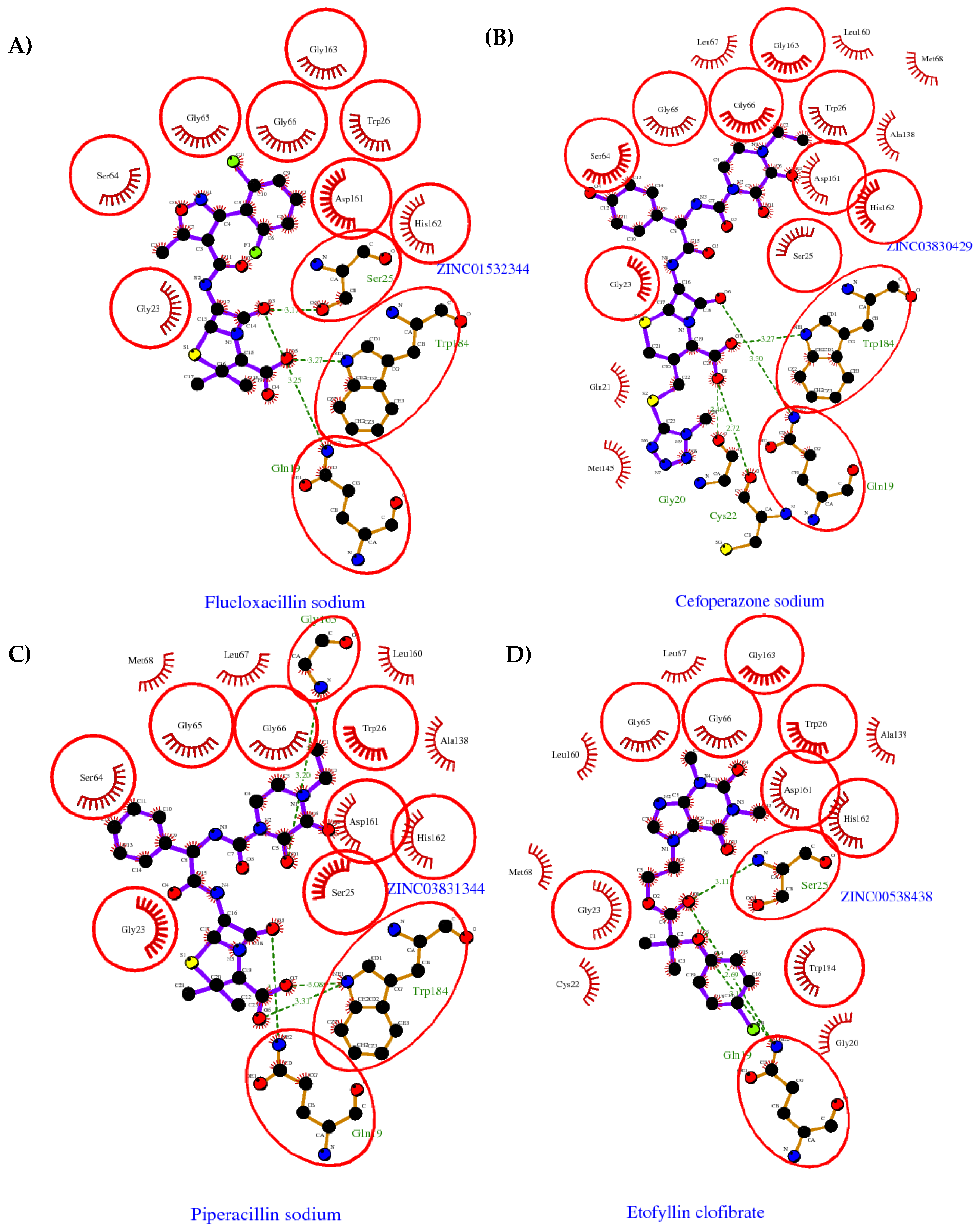 Molecules 22 01015 g003