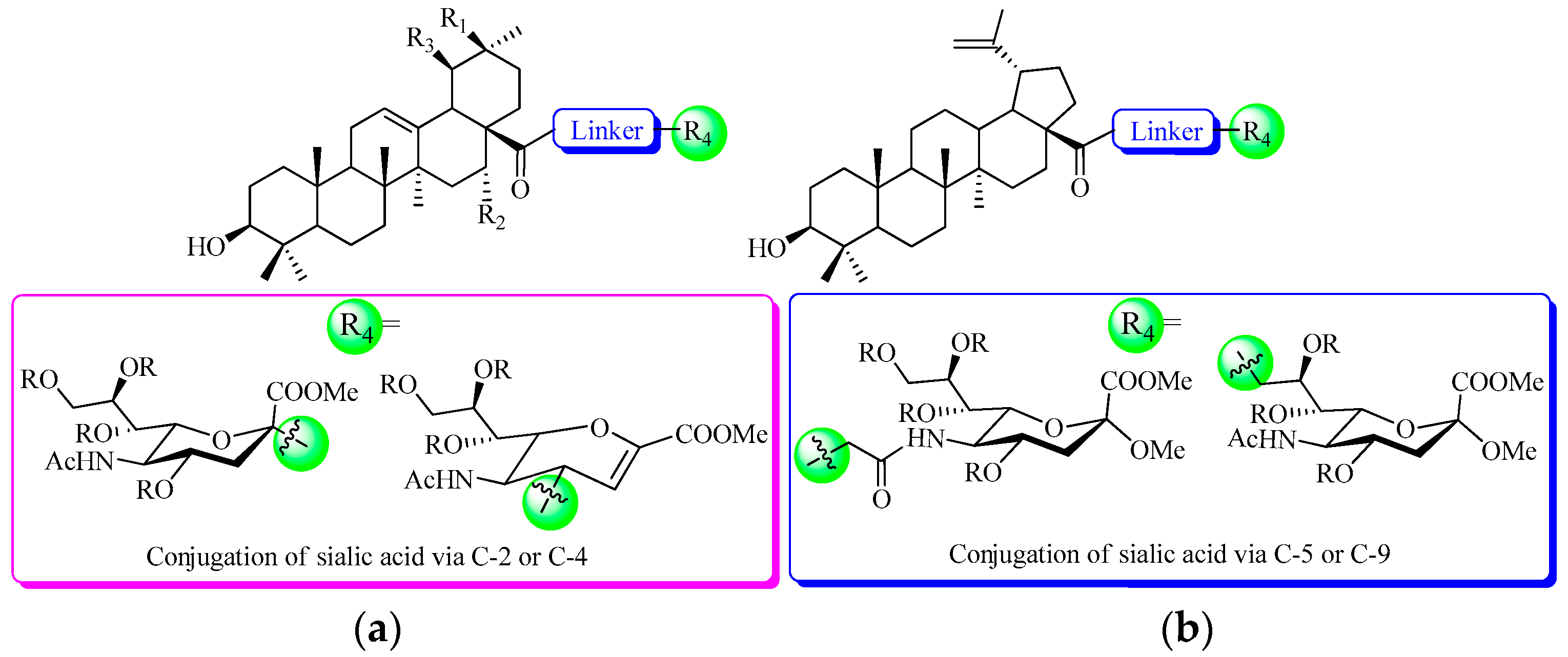 Molecules 22 01018 g001