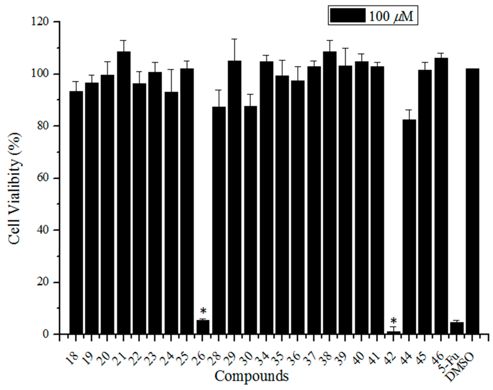 Molecules 22 01018 g002