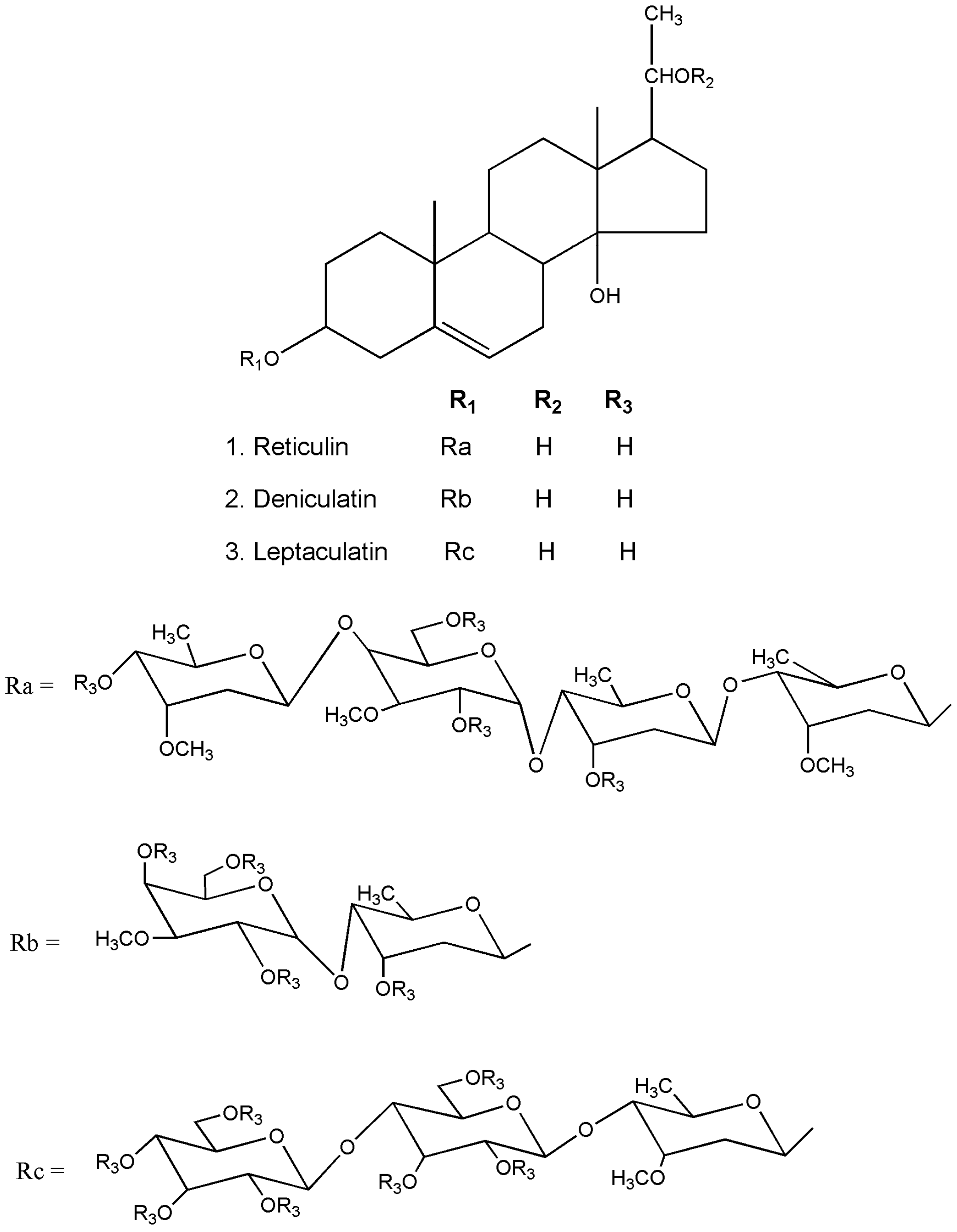 Molecules 22 01019 g005 Molecules 22 01019 g005