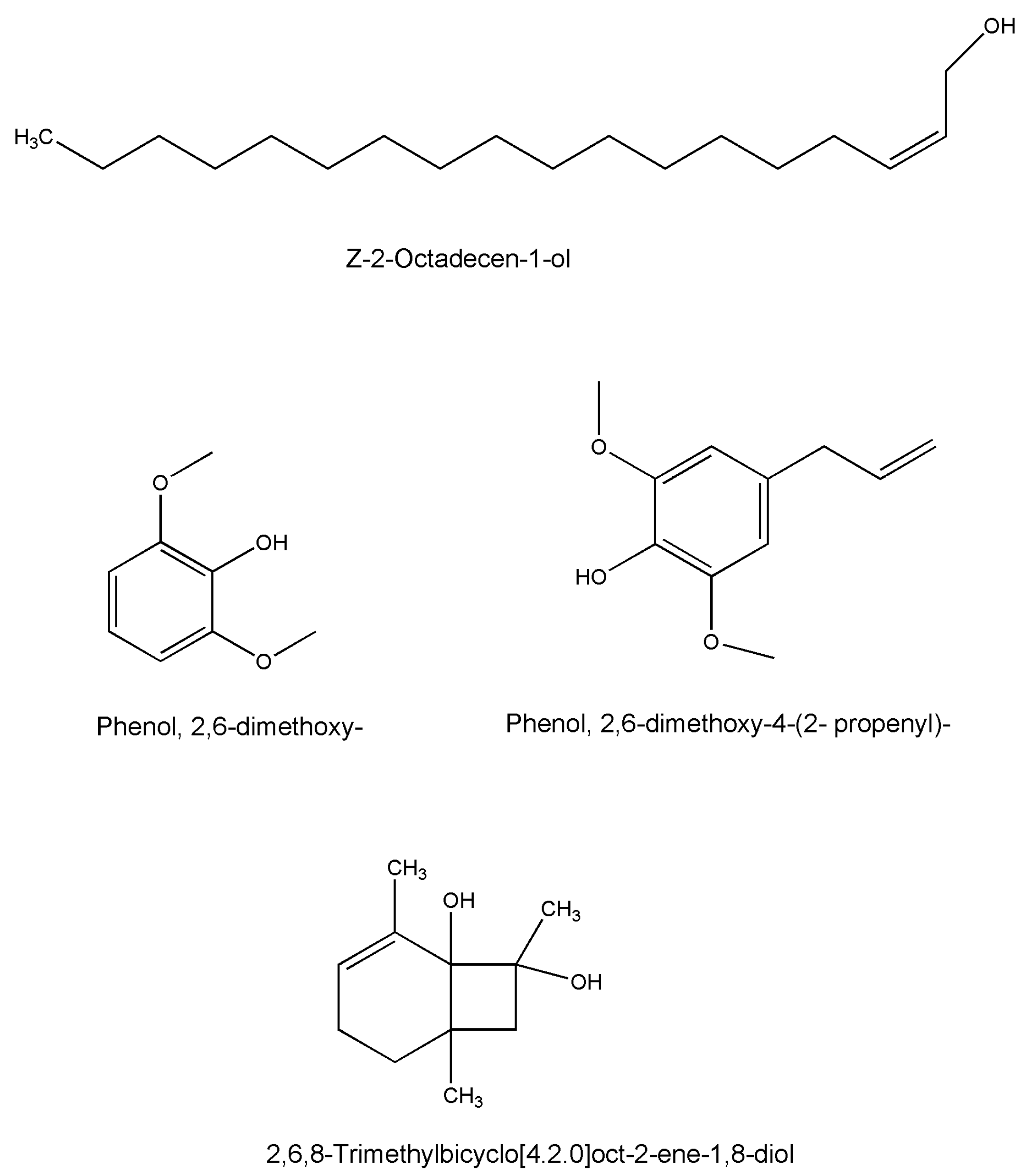 Molecules 22 01019 g007b Molecules 22 01019 g007b