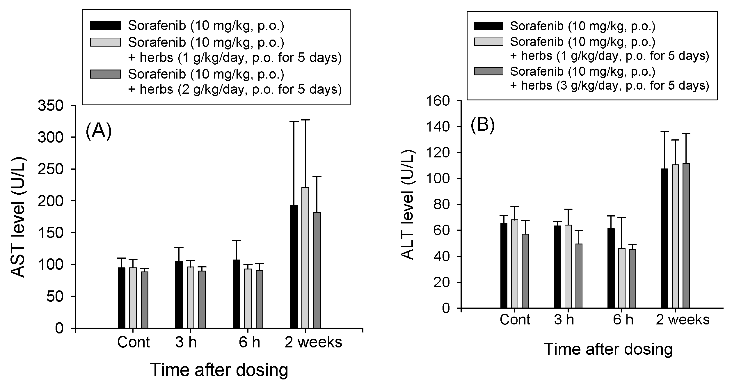 Molecules 22 01034 g003