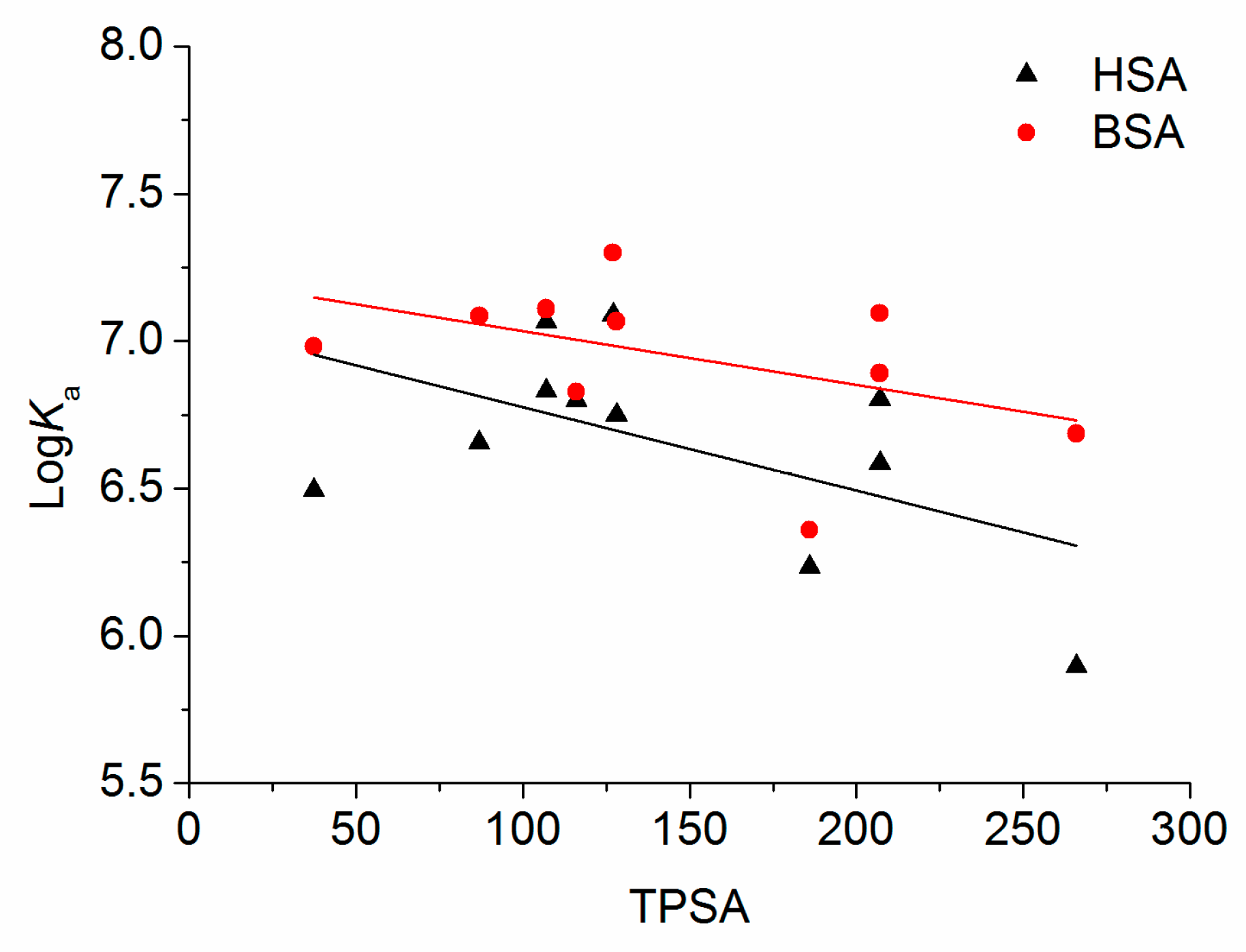 Molecules 22 01036 g004