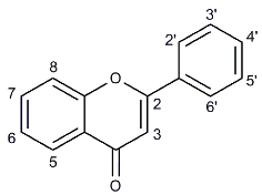 Molecules 22 01036 i001