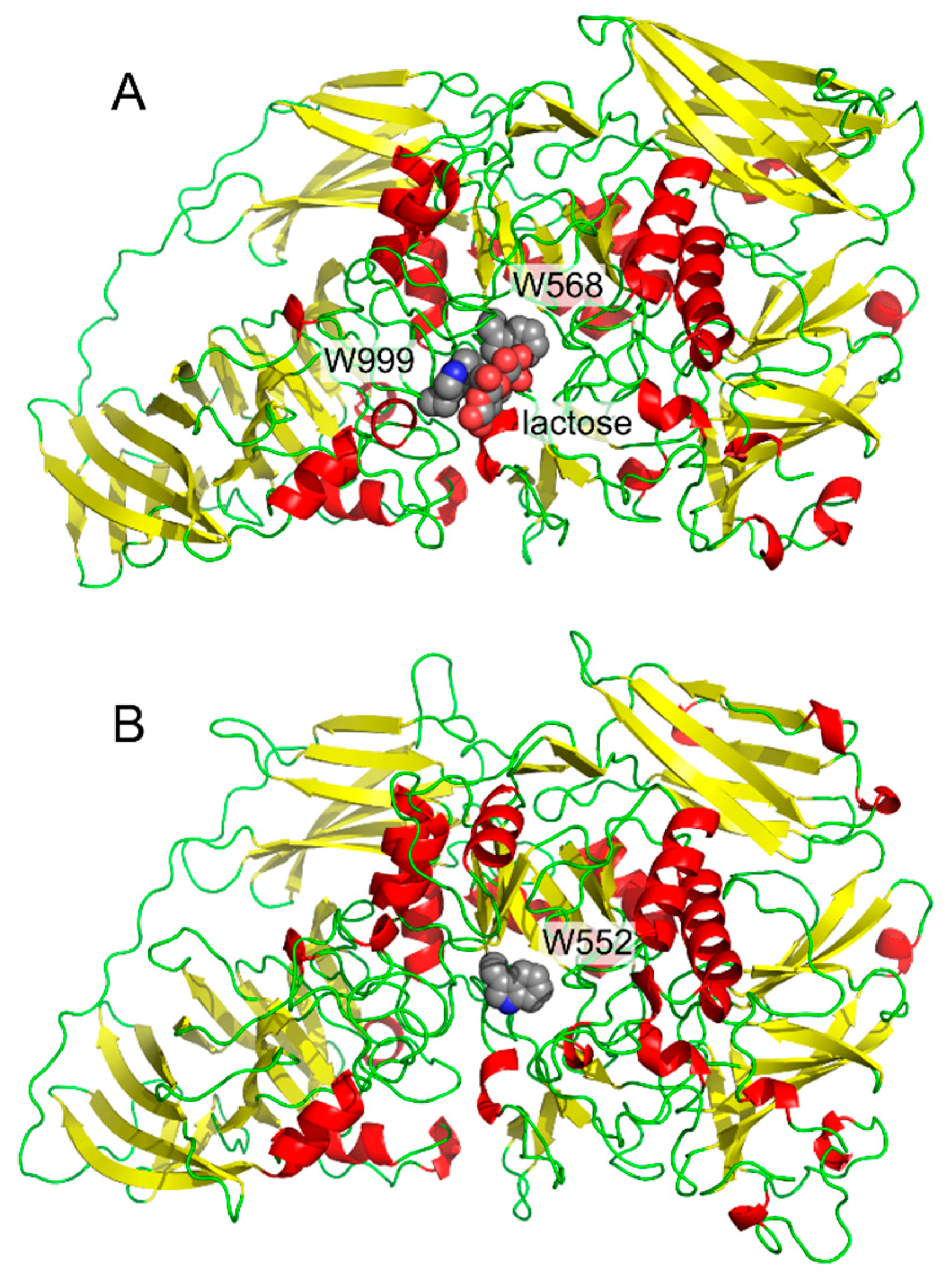 Molecules 22 01038 g001