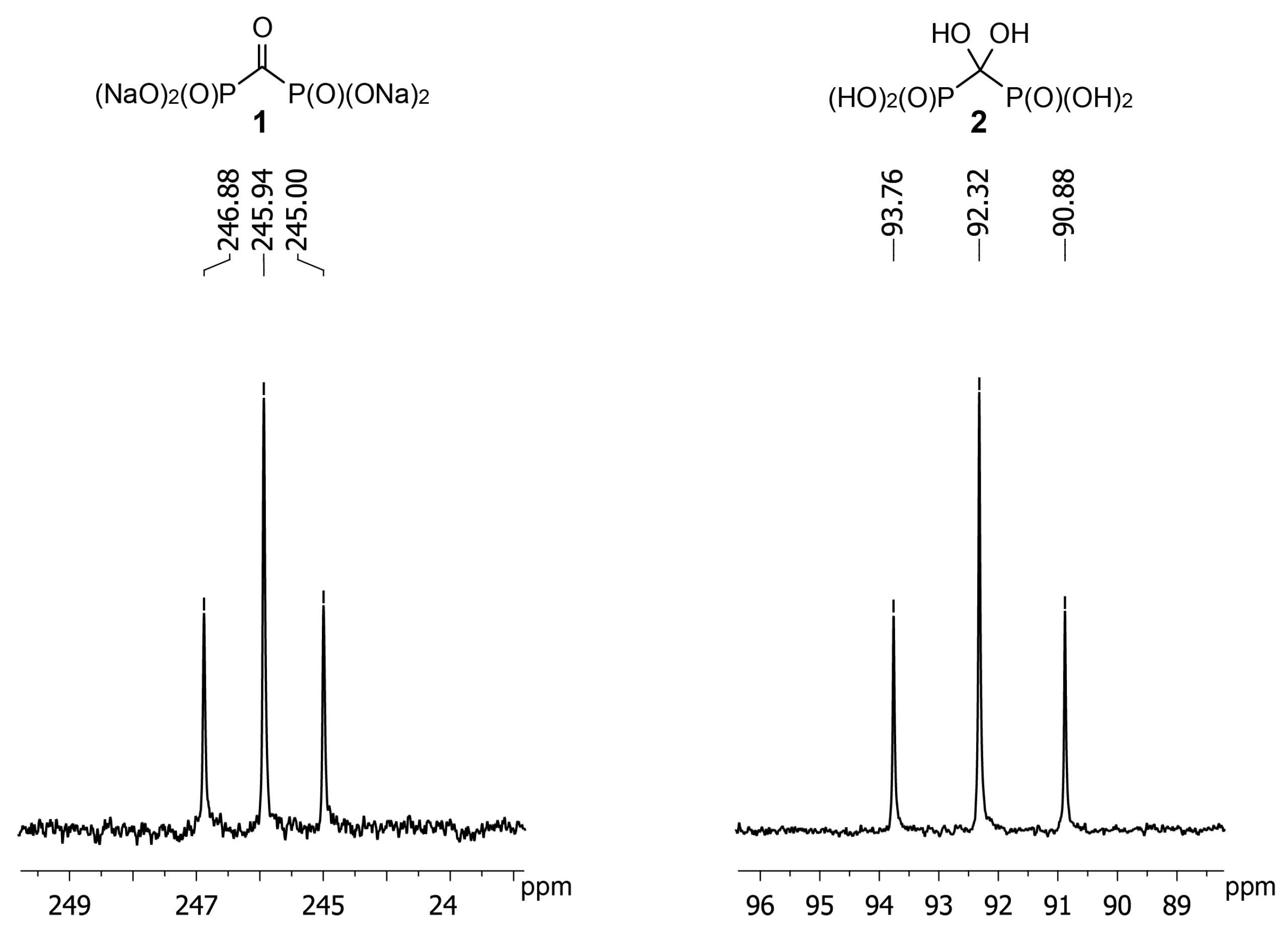 Molecules 22 01040 g002