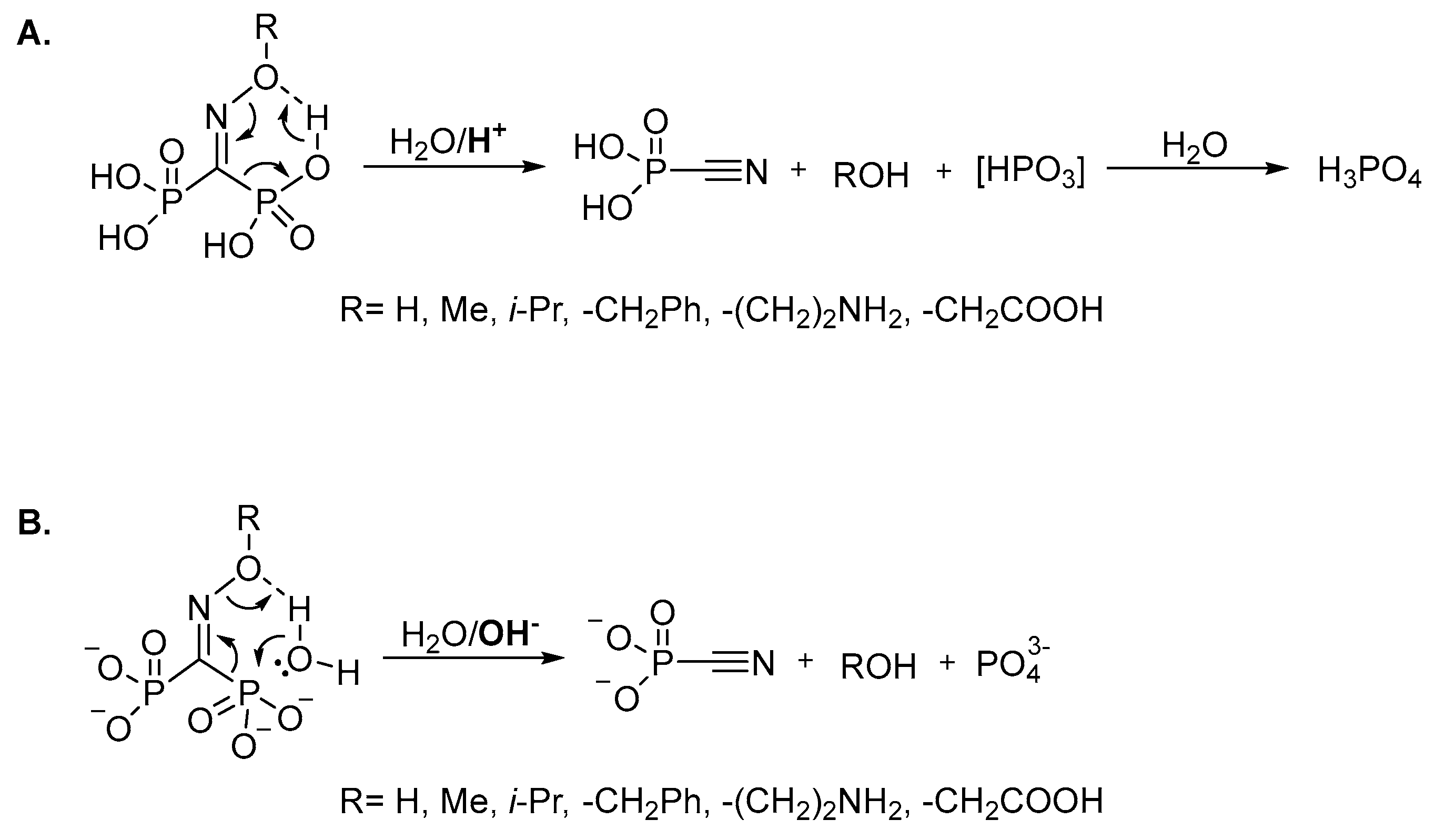 Molecules 22 01040 g005