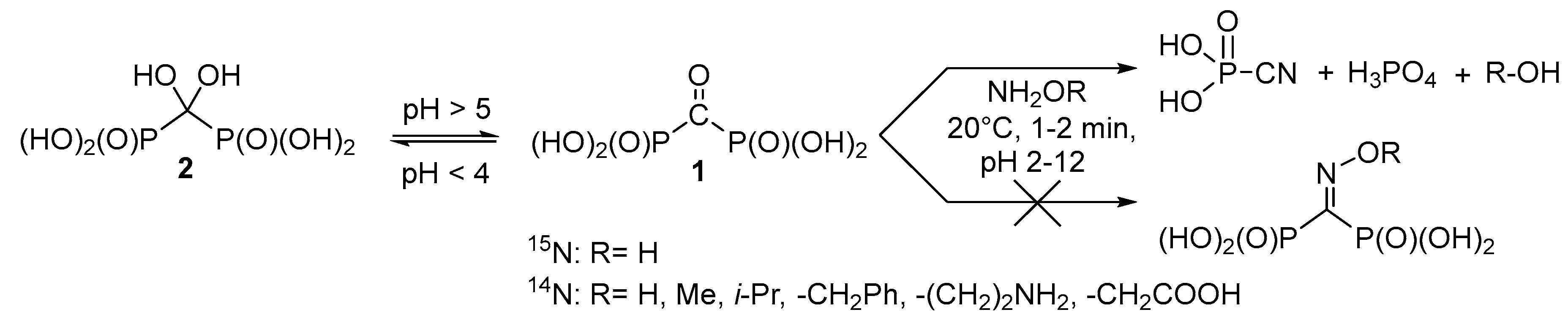 Molecules 22 01040 sch001