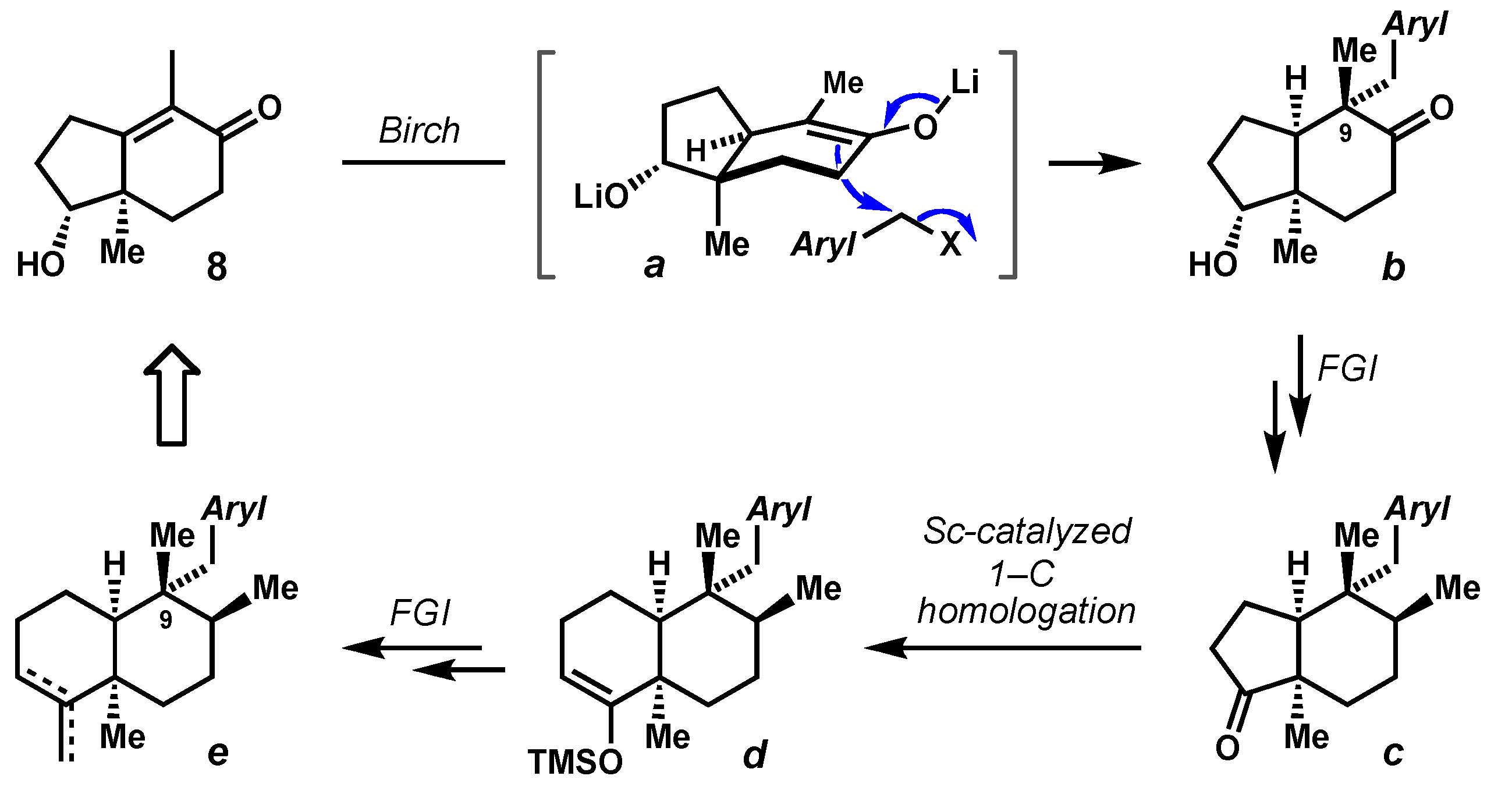 Molecules 22 01041 sch001