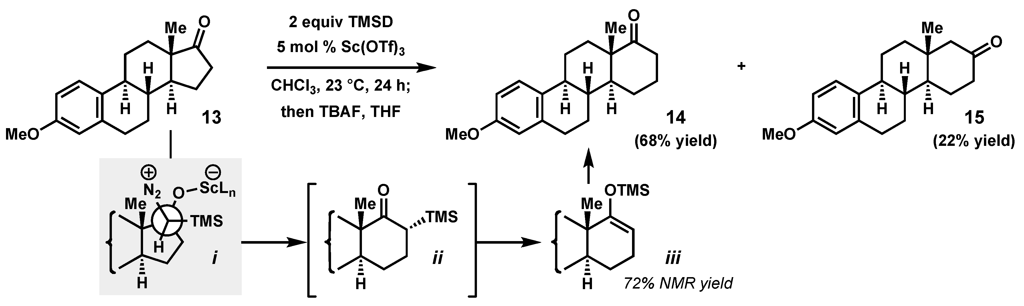Molecules 22 01041 sch004