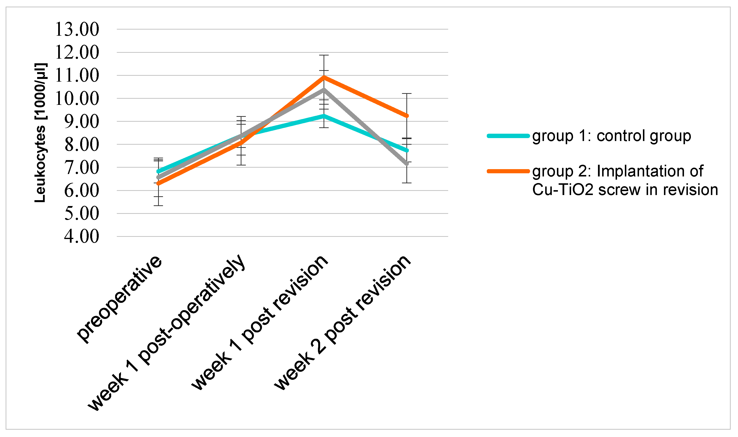 Molecules 22 01042 g005