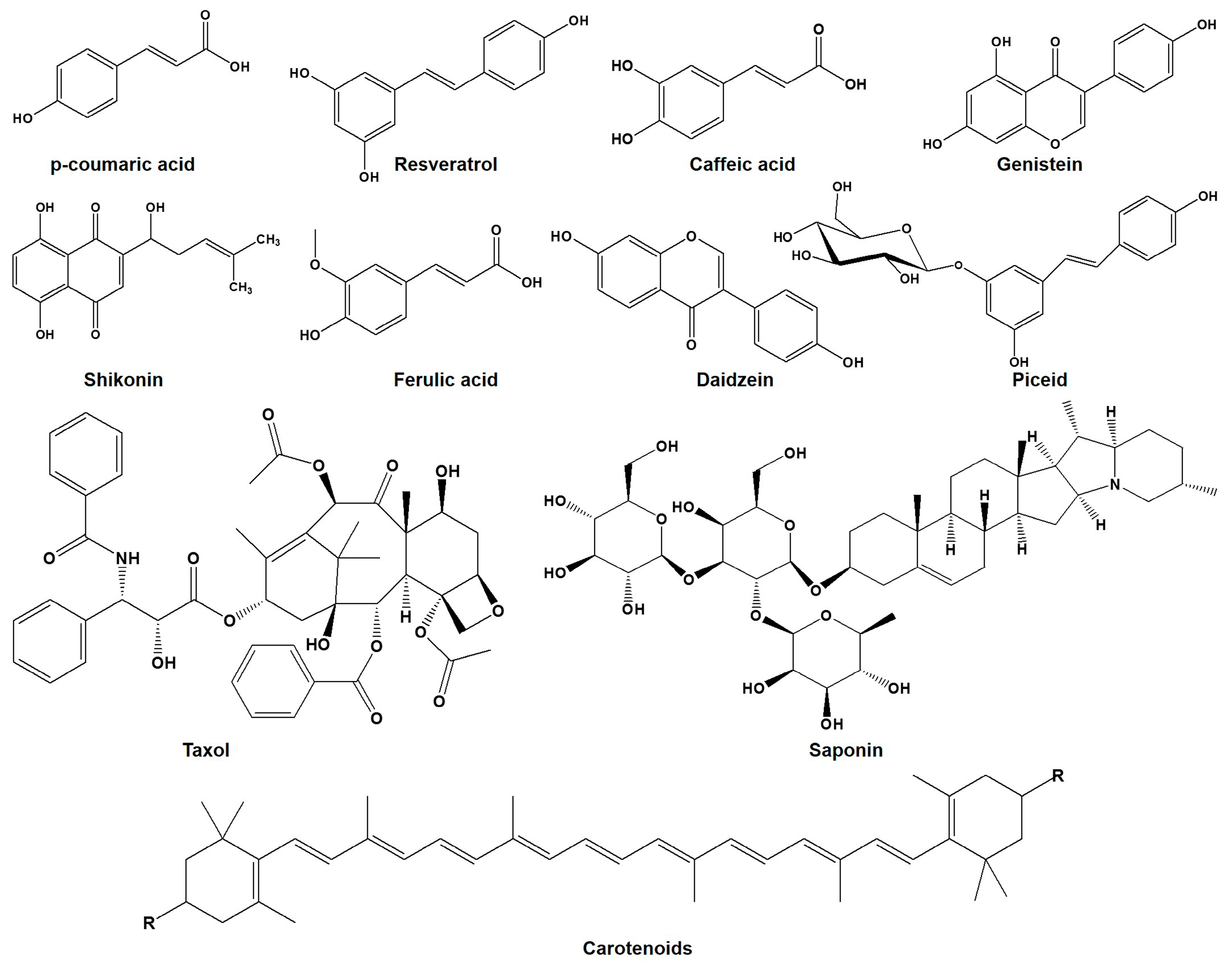 Molecules 22 01046 g001