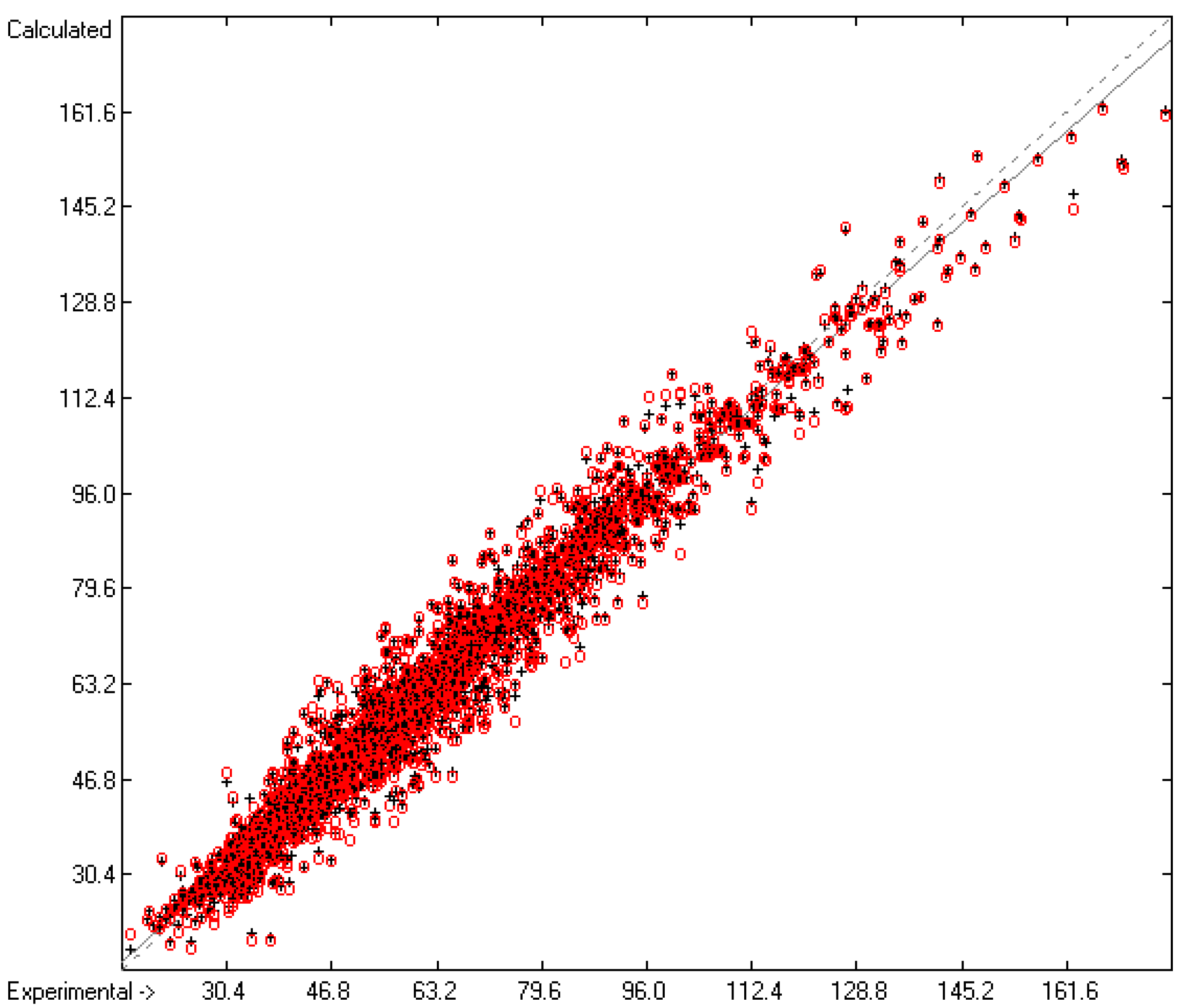 Molecules 22 01059 g001