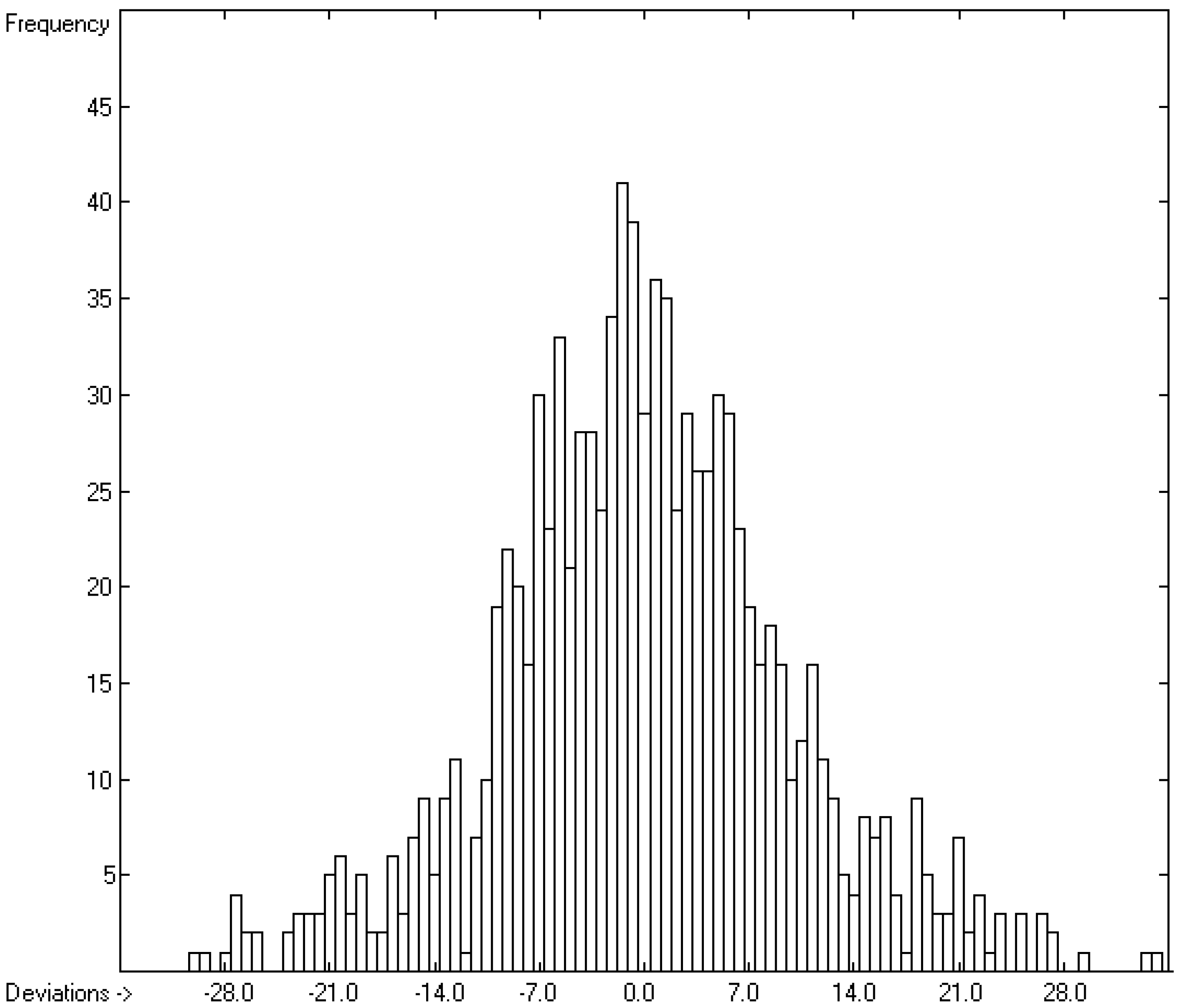 Molecules 22 01059 g006