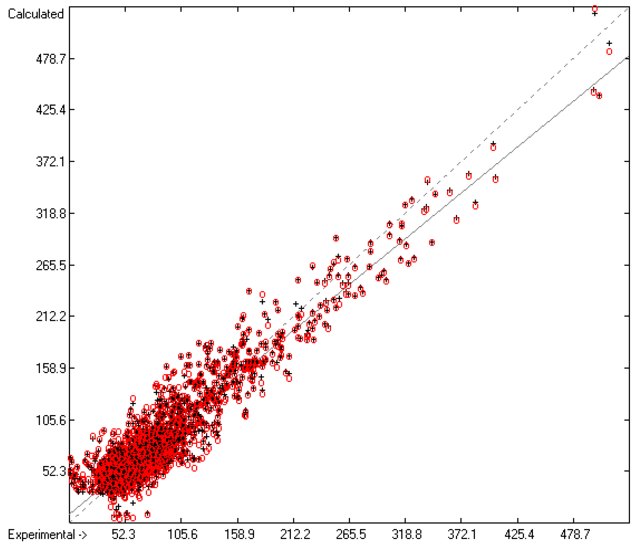 Molecules 22 01059 g009