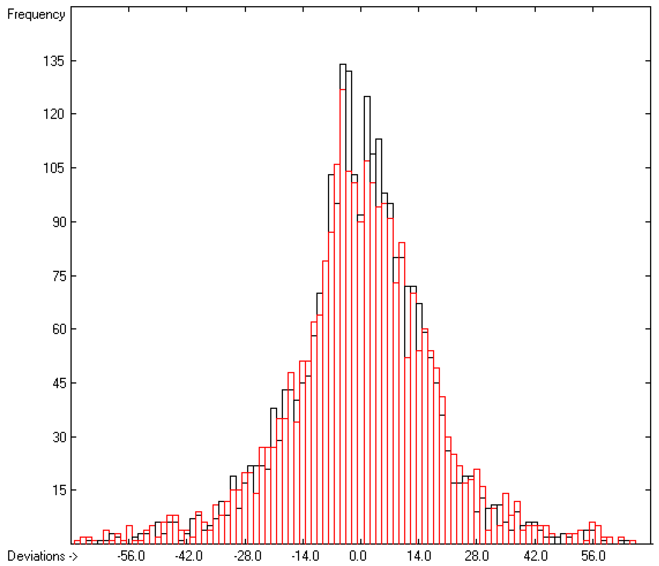 Molecules 22 01059 g010
