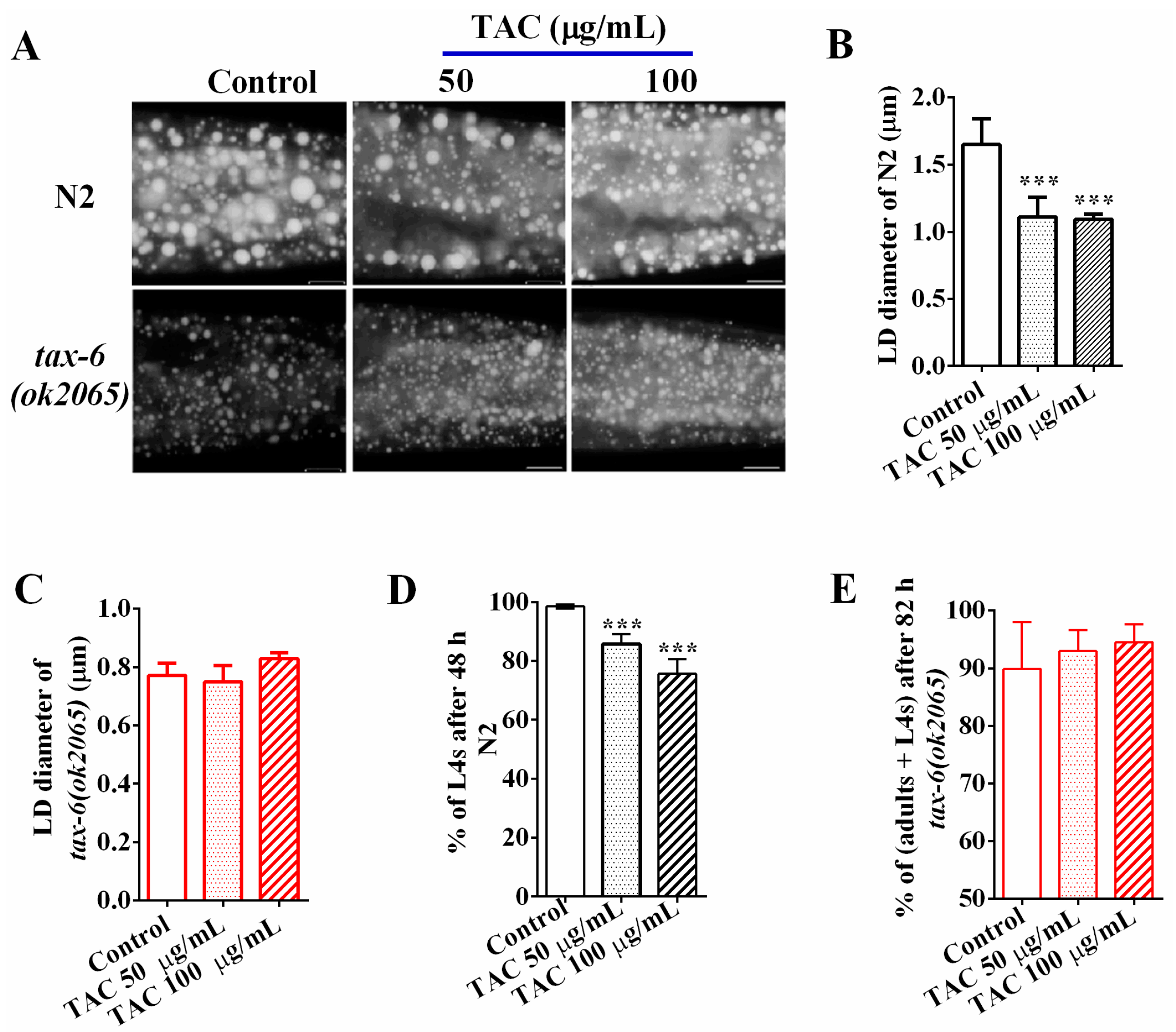 Molecules 22 01062 g002