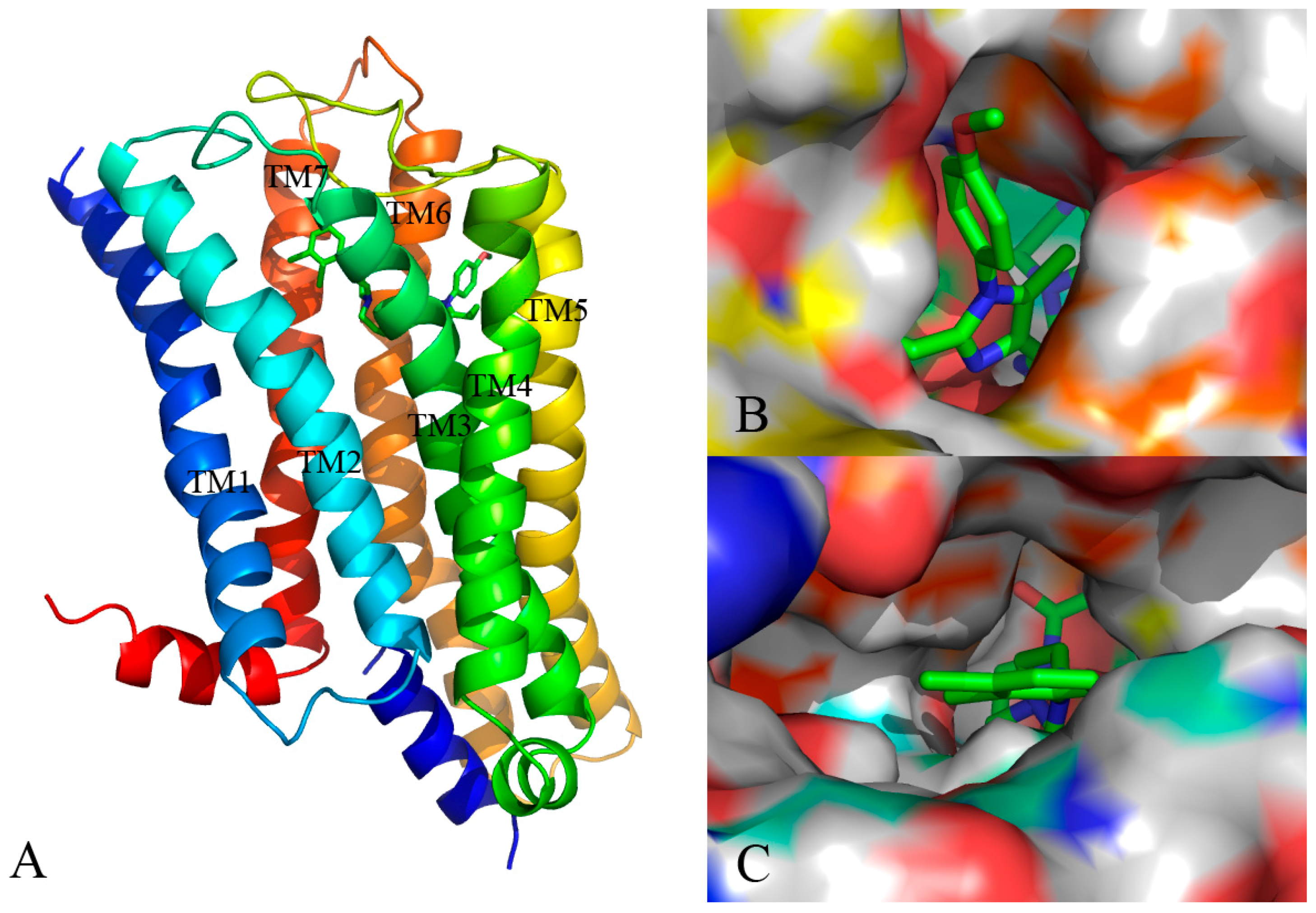 Molecules 22 01064 g006